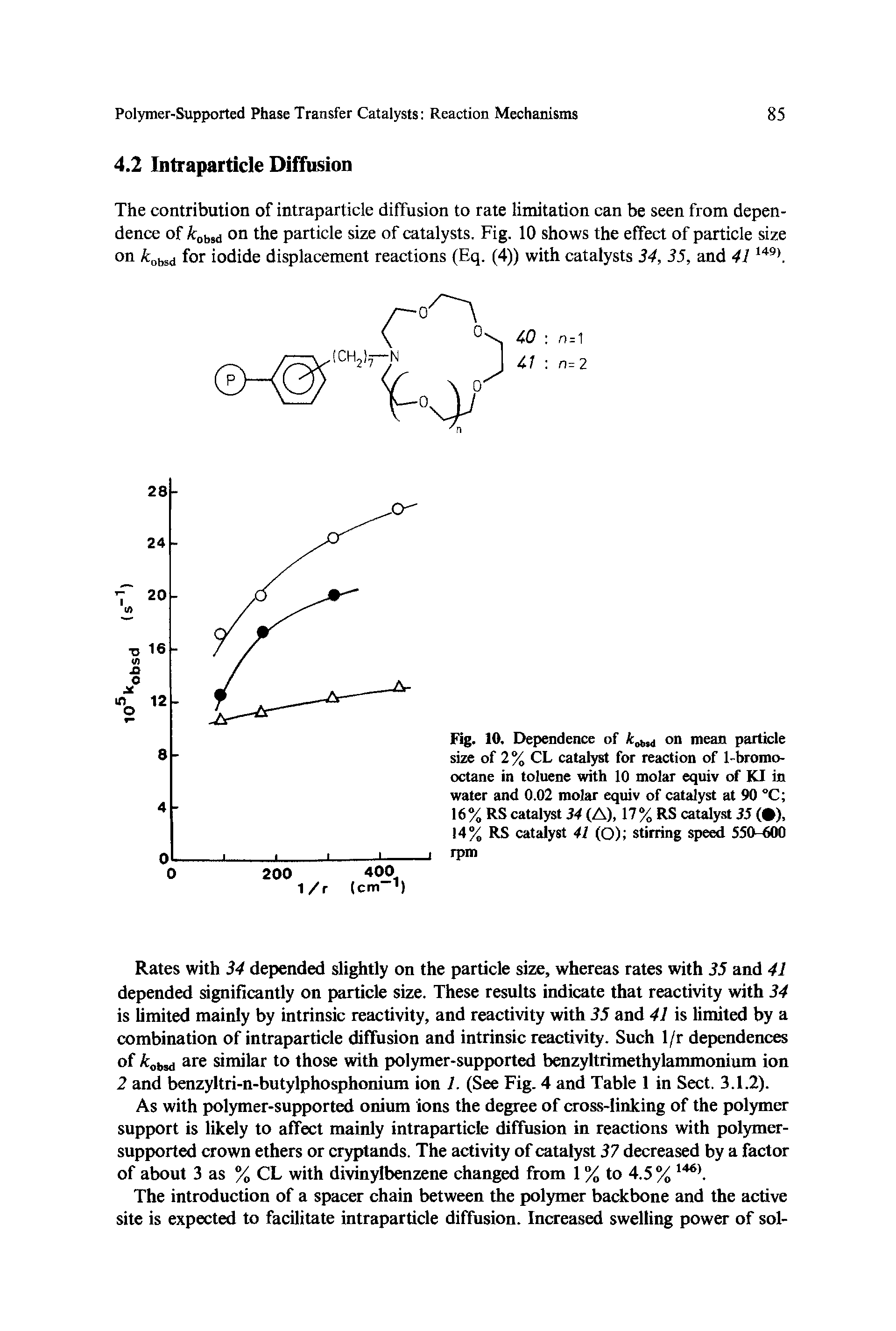 Fig. 10. Dependence of on mean particle size of 2% CL catalyst for reaction of 1-bromo-octane in toluene with 10 molar equiv of KI in water and 0.02 molar equiv of catalyst at 90 °C 16% RS catalyst 34 (A), 17% RS catalyst 35 ( ), 14% RS catalyst 41 (O) stirring speed 550-600 rpm...