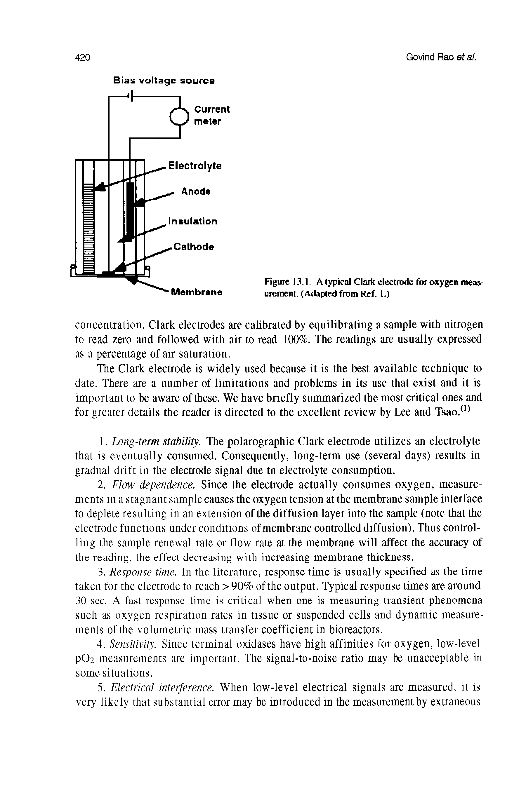 Figure 13.1. A typical Clark electrode for oxygen measurement (Adapted from Ref. I.)...