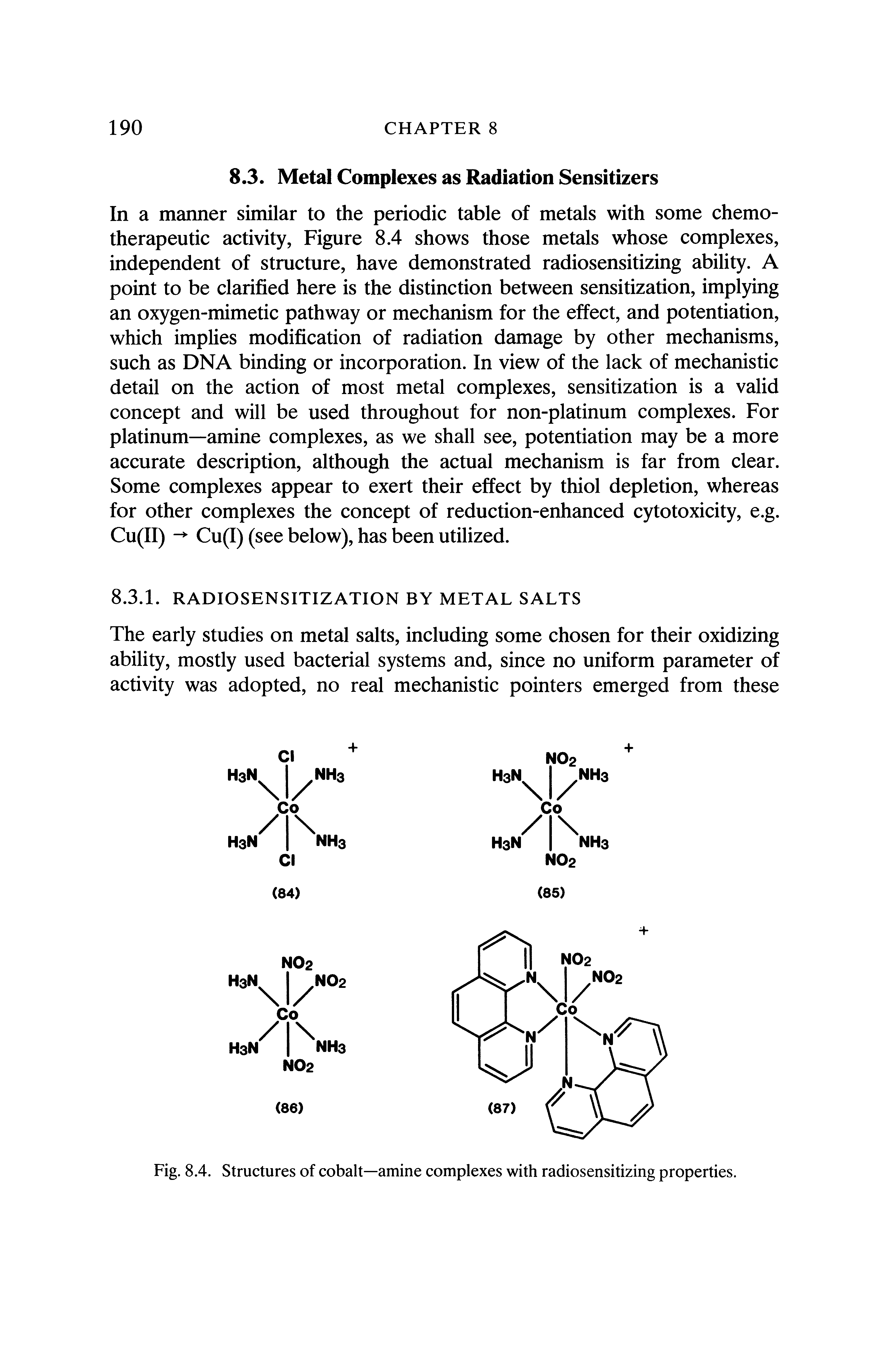 Fig. 8.4. Structures of cobalt—amine complexes with radiosensitizing properties.