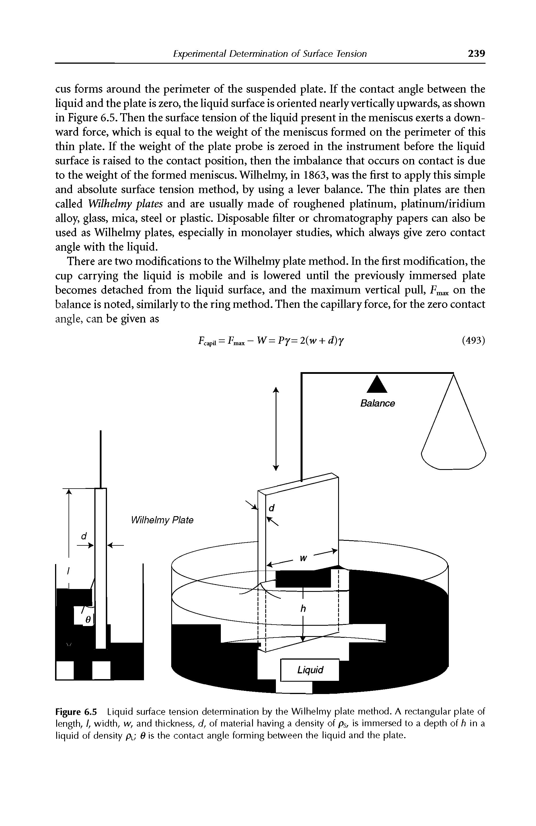 Figure 6.5 Liquid surface tension determination by the Wilhelmy plate method. A rectangular plate of length, /, width, w, and thickness, d, of material having a density of ps, is immersed to a depth of h in a liquid of density pL 6 is the contact angle forming between the liquid and the plate.