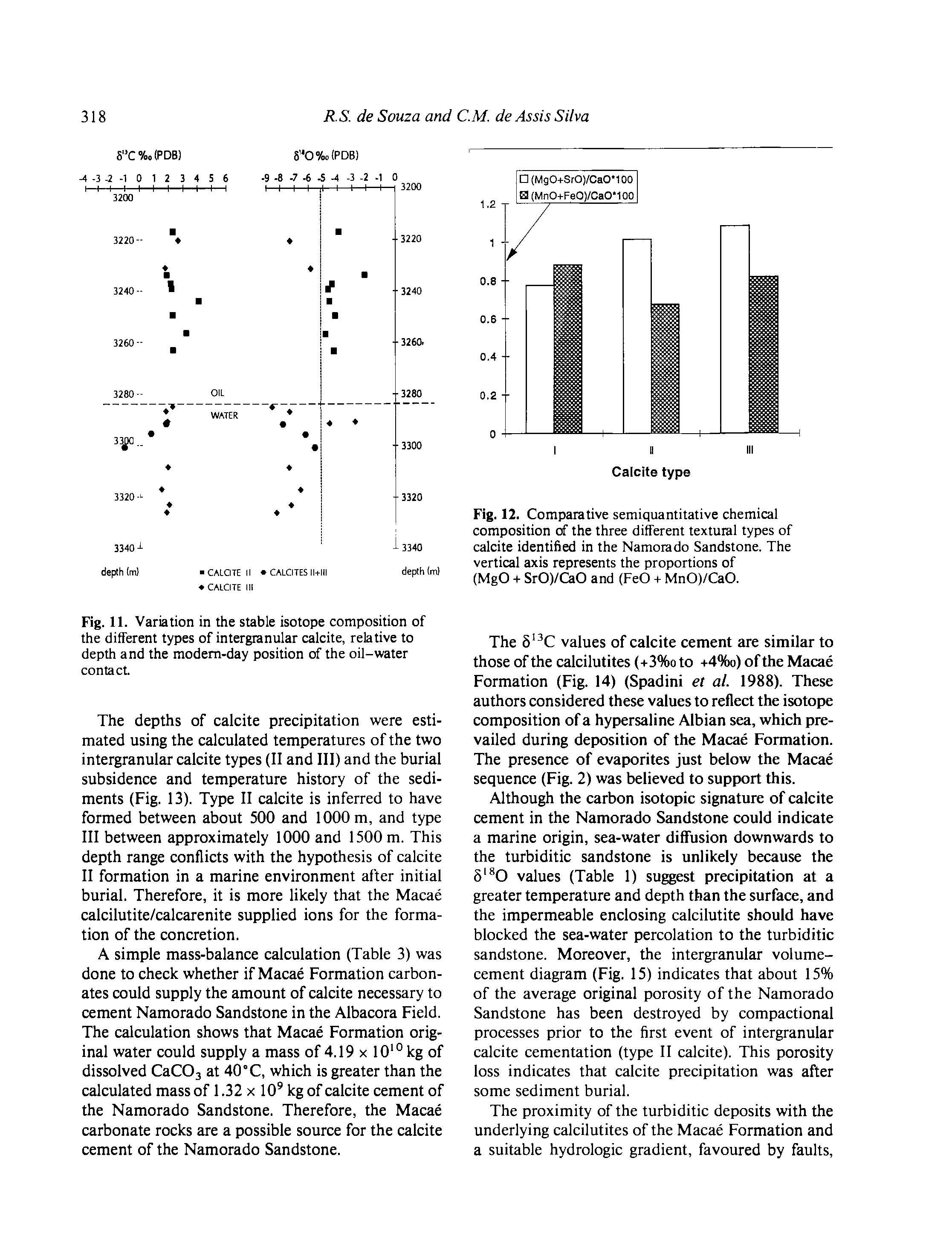 Fig. 11. Variation in the stable isotope composition of the different types of intergranular calcite, relative to depth and the modern-day position of the oil-water contact.