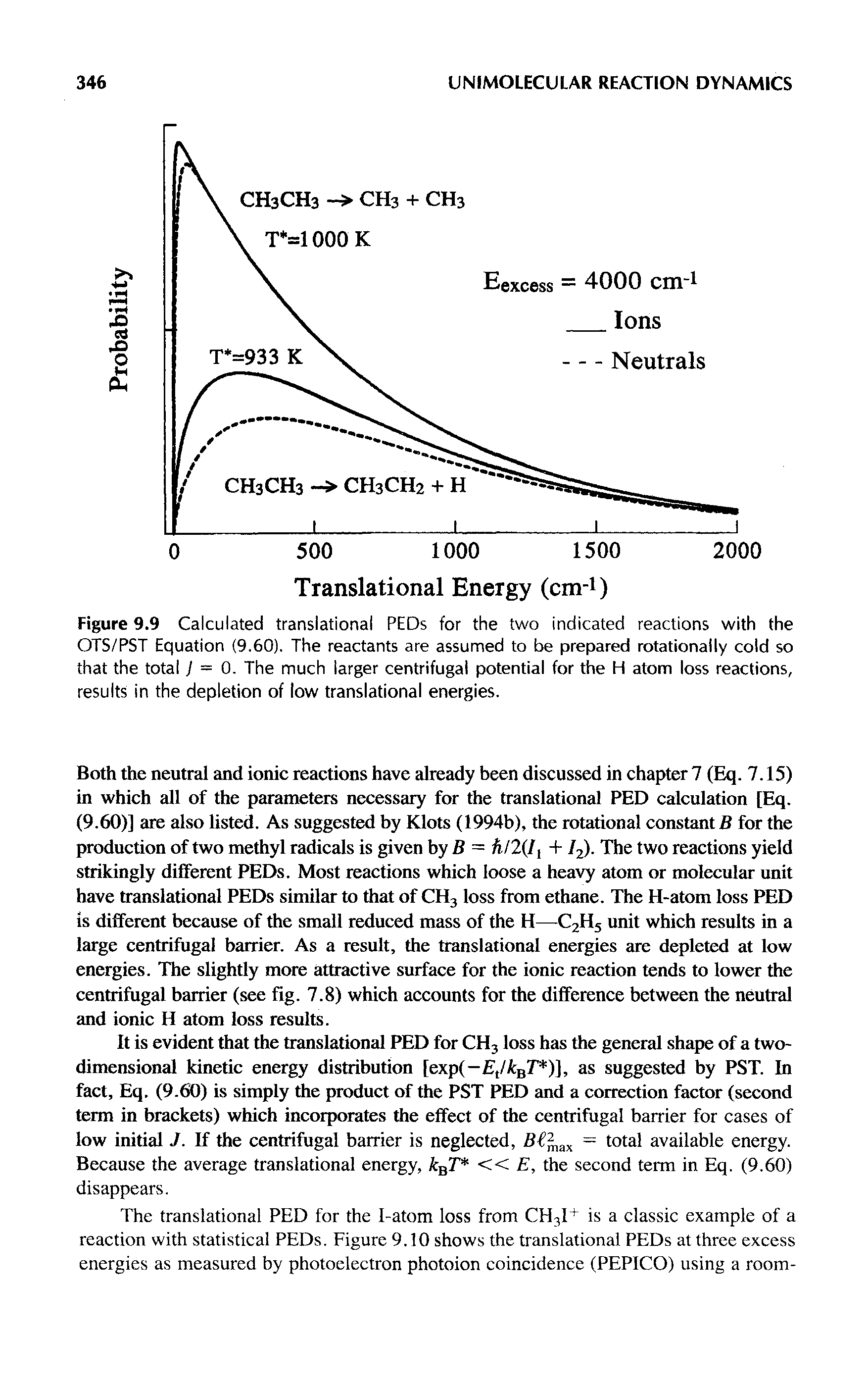 Figure 9.9 Calculated translational PEDs for the two indicated reactions with the OTS/PST Equation (9.60). The reactants are assumed to be prepared rotationally cold so that the total 1 = 0. The much larger centrifugal potential for the H atom loss reactions, results in the depletion of low translational energies.