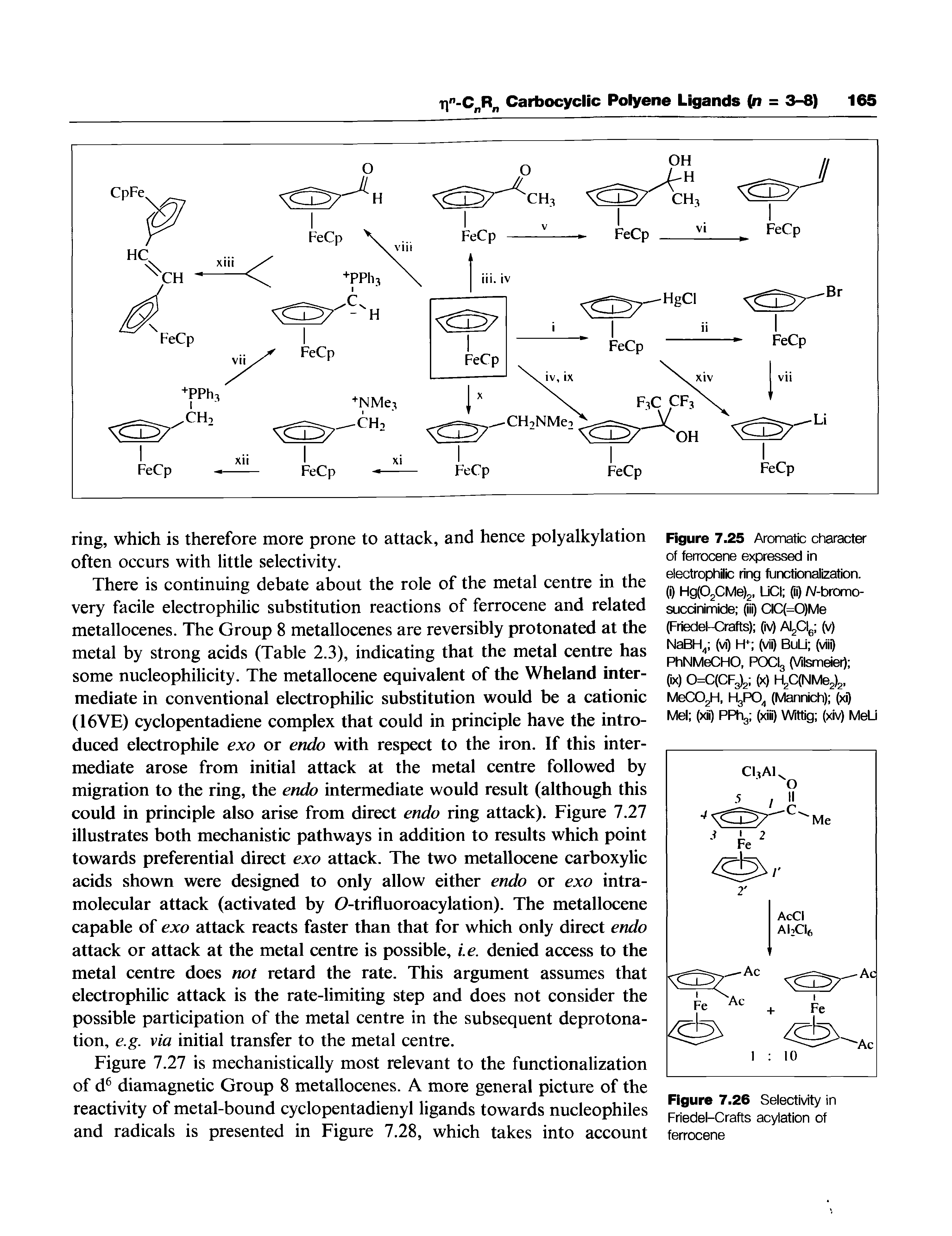 Figure 7.25 Aromatic character of ferrocene expressed in electrophilic ring functionalization.