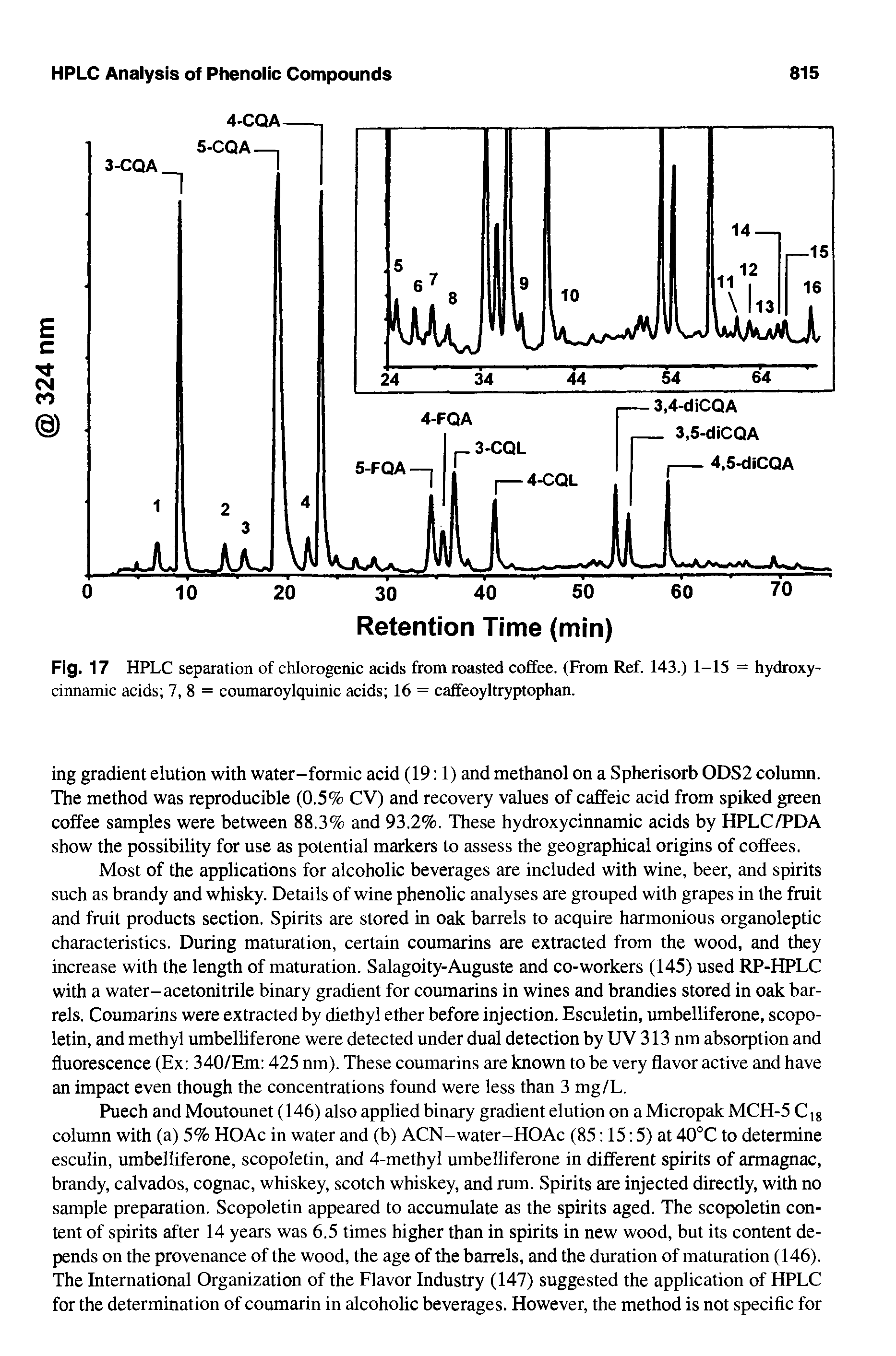 Fig. 17 HPLC separation of chlorogenic acids from roasted coffee. (From Ref. 143.) 1-15 = hydroxy-cinnamic acids 7, 8 = coumaroylquinic acids 16 = caffeoyltryptophan.