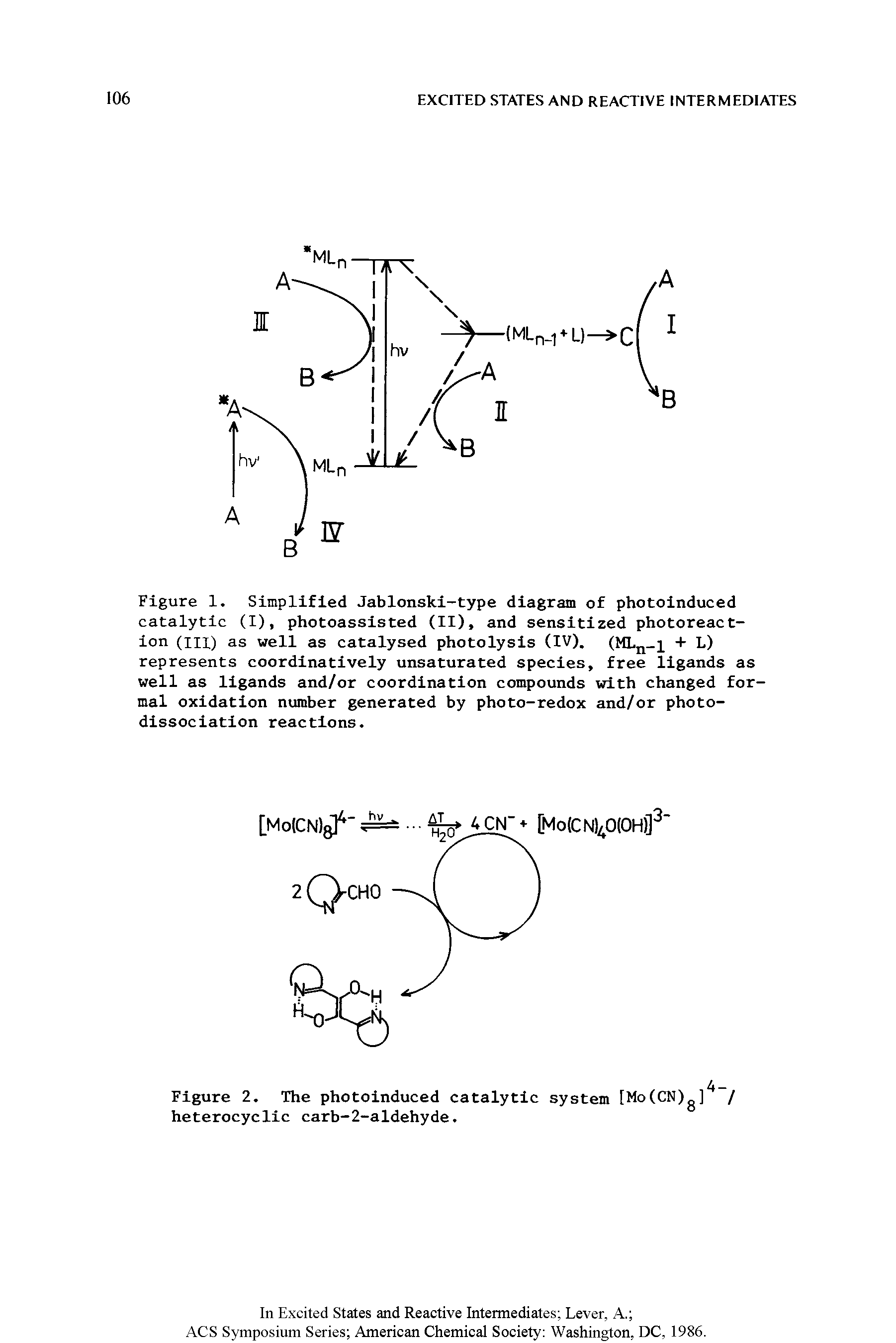 Figure 1. Simplified Jablonski-type diagram of photoinduced catalytic (I), photoassisted (II), and sensitized photoreaction (III) as well as catalysed photolysis (IV). (MLn i + L) represents coordinatively unsaturated species, free ligands as well as ligands and/or coordination compounds with changed formal oxidation number generated by photo-redox and/or photodissociation reactions.