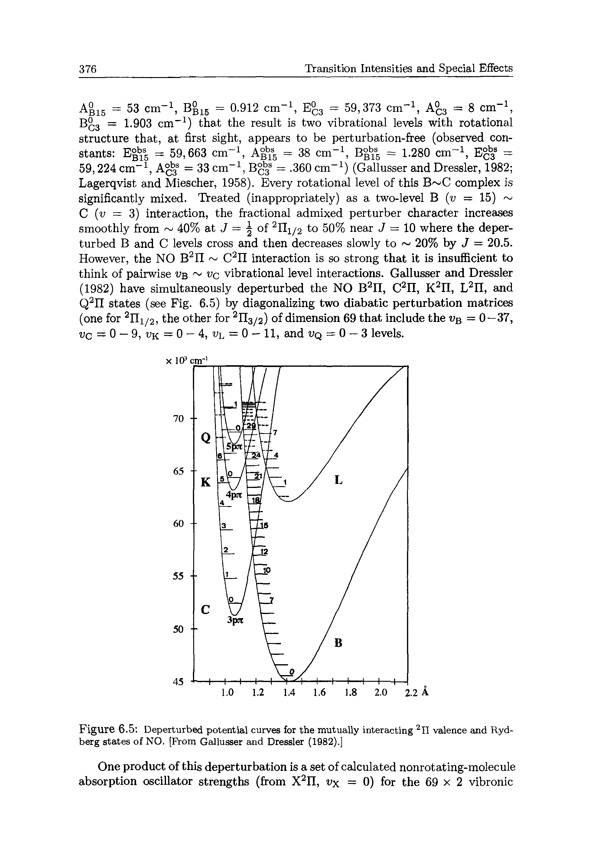 Figure 6.5 Deperturbed potential curves for the mutually interacting 2II valence and Rydberg states of NO. [Prom Gallusser and Dressier (1982).]...