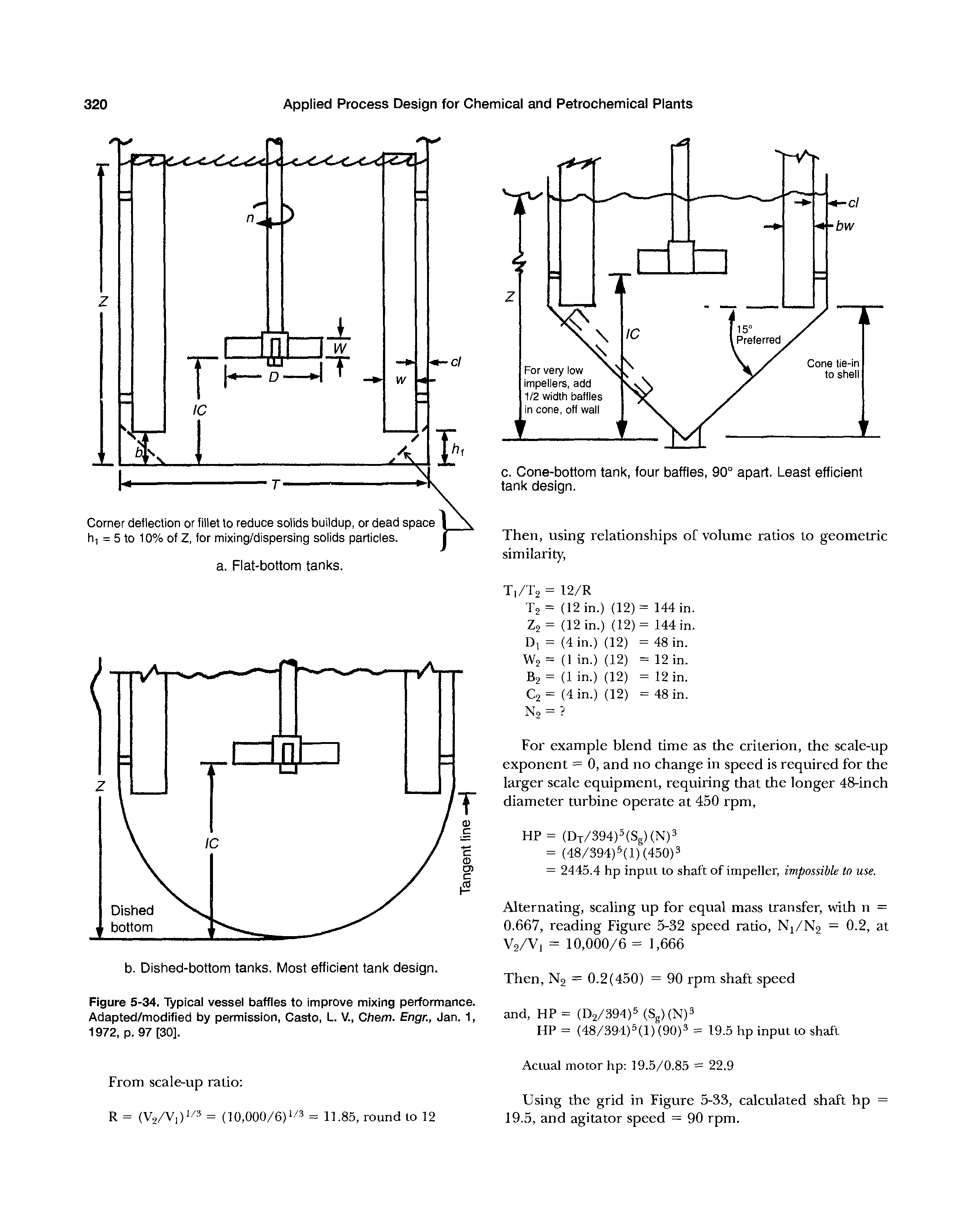 Figure 5-34. Typical vessel baffles to improve mixing performance. Adapted/modified by permission, Casto, L. V., Chem. Engr., Jan. 1, 1972, p. 97 [30].