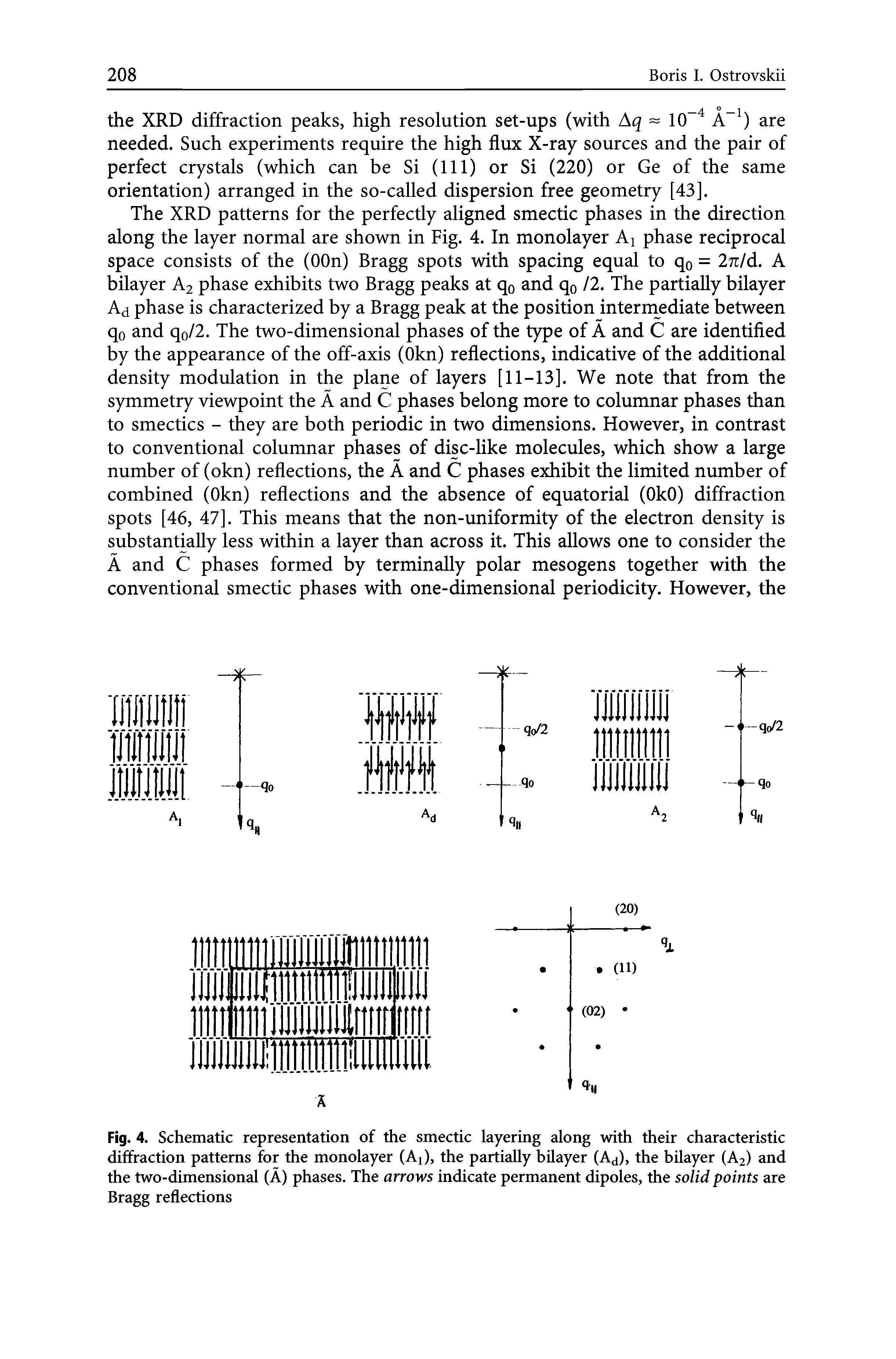 Fig. 4. Schematic representation of the smectic layering along with their characteristic diffraction patterns for the monolayer (Ai), the partially bilayer (Aj), the bilayer (A2) and the two-dimensional (A) phases. The arrows indicate permanent dipoles, the solid points are Bragg reflections...