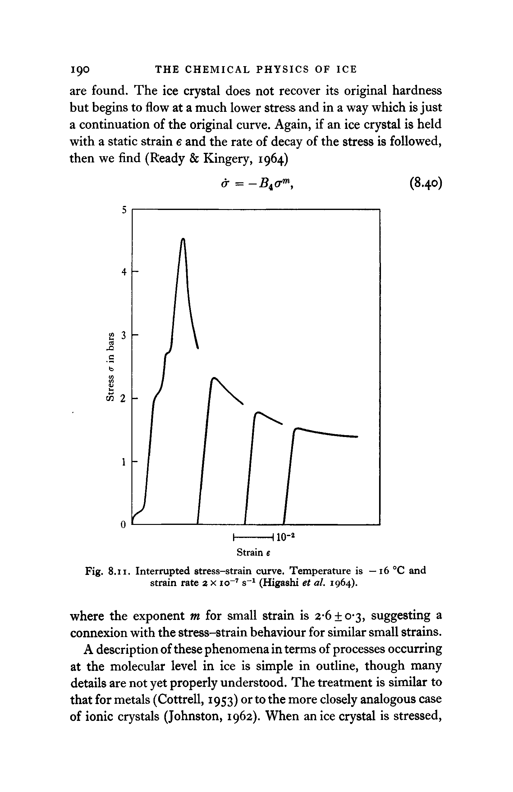 Fig. 8.11. Interrupted stress-strain curve. Temperature is —16 °C and strain rate z x io s" (Higashi et al. 1964).