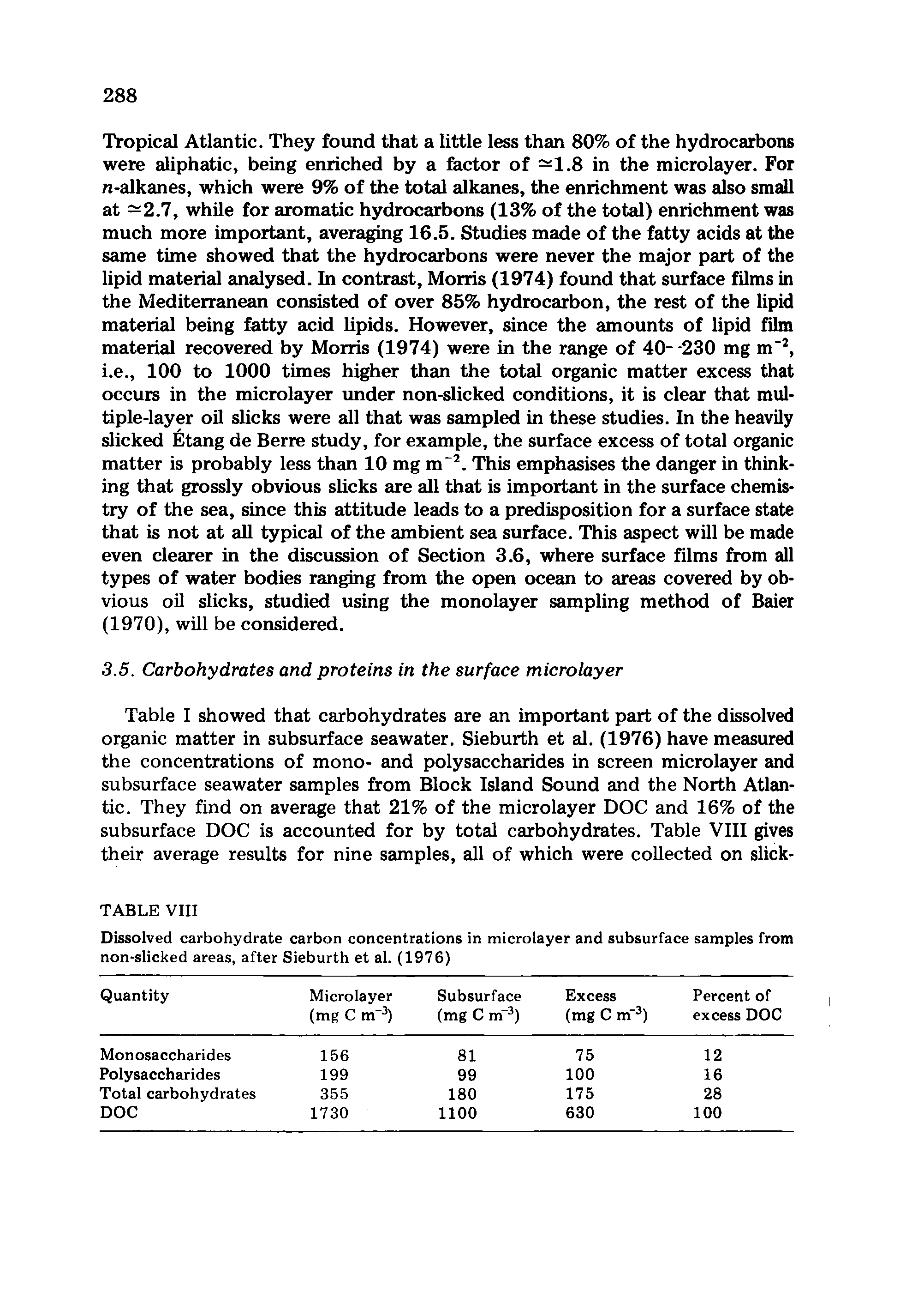 Table I showed that carbohydrates are an important part of the dissolved organic matter in subsurface seawater. Sieburth et al. (1976) have measured the concentrations of mono- and polysaccharides in screen microlayer and subsurface seawater samples from Block Island Sound and the North Atlantic. They find on average that 21% of the microlayer DOC and 16% of the subsurface DOC is accounted for by total carbohydrates. Table VIII gives their average results for nine samples, all of which were collected on slick-...