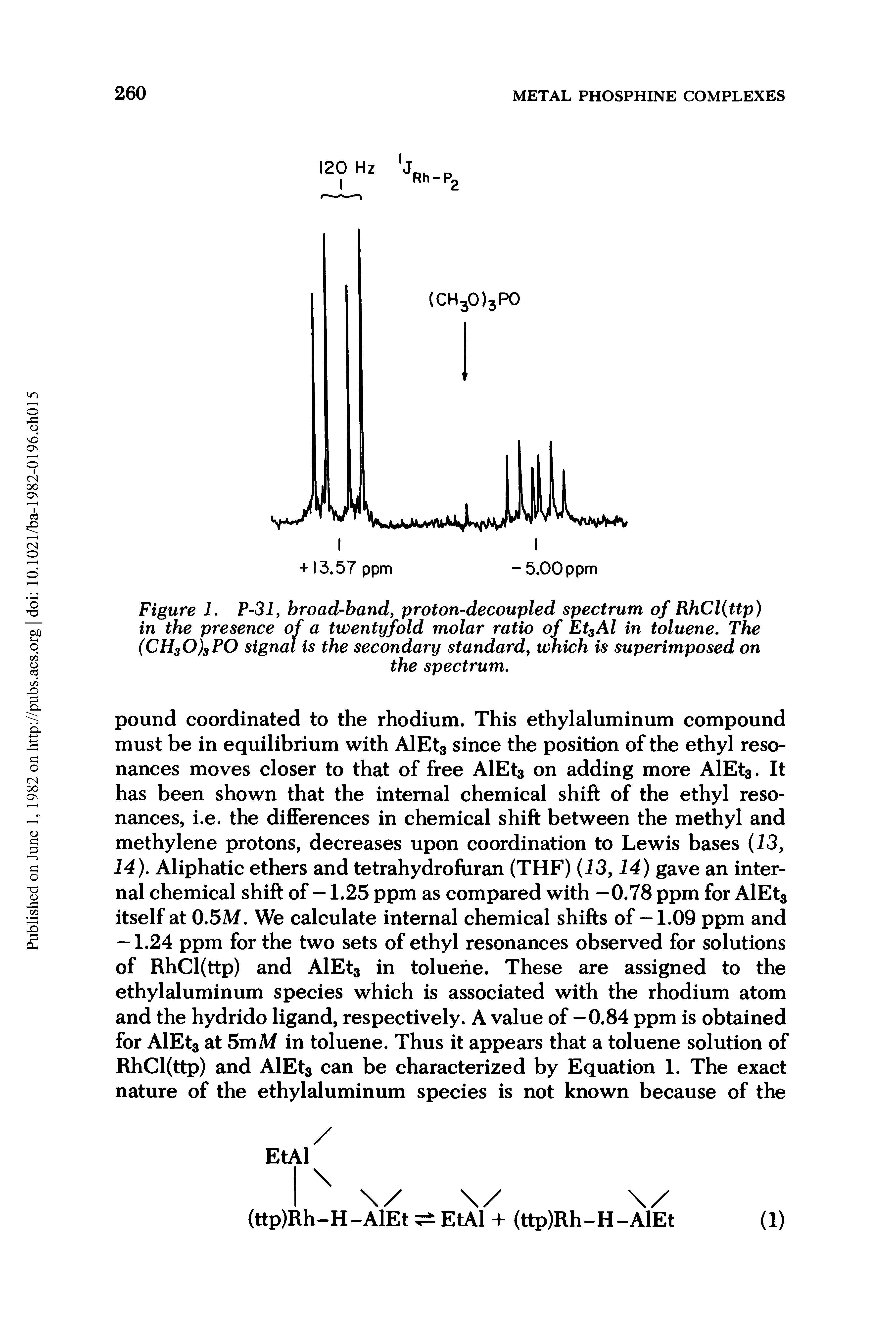 Figure 1. P-31, broad-hand, proton-decoupled spectrum of RhCl(ttp) in the presence of a twentyfold molar ratio of Et3Al in toluene. The (CH30)3P0 signal is the secondary standard, which is superimposed on...