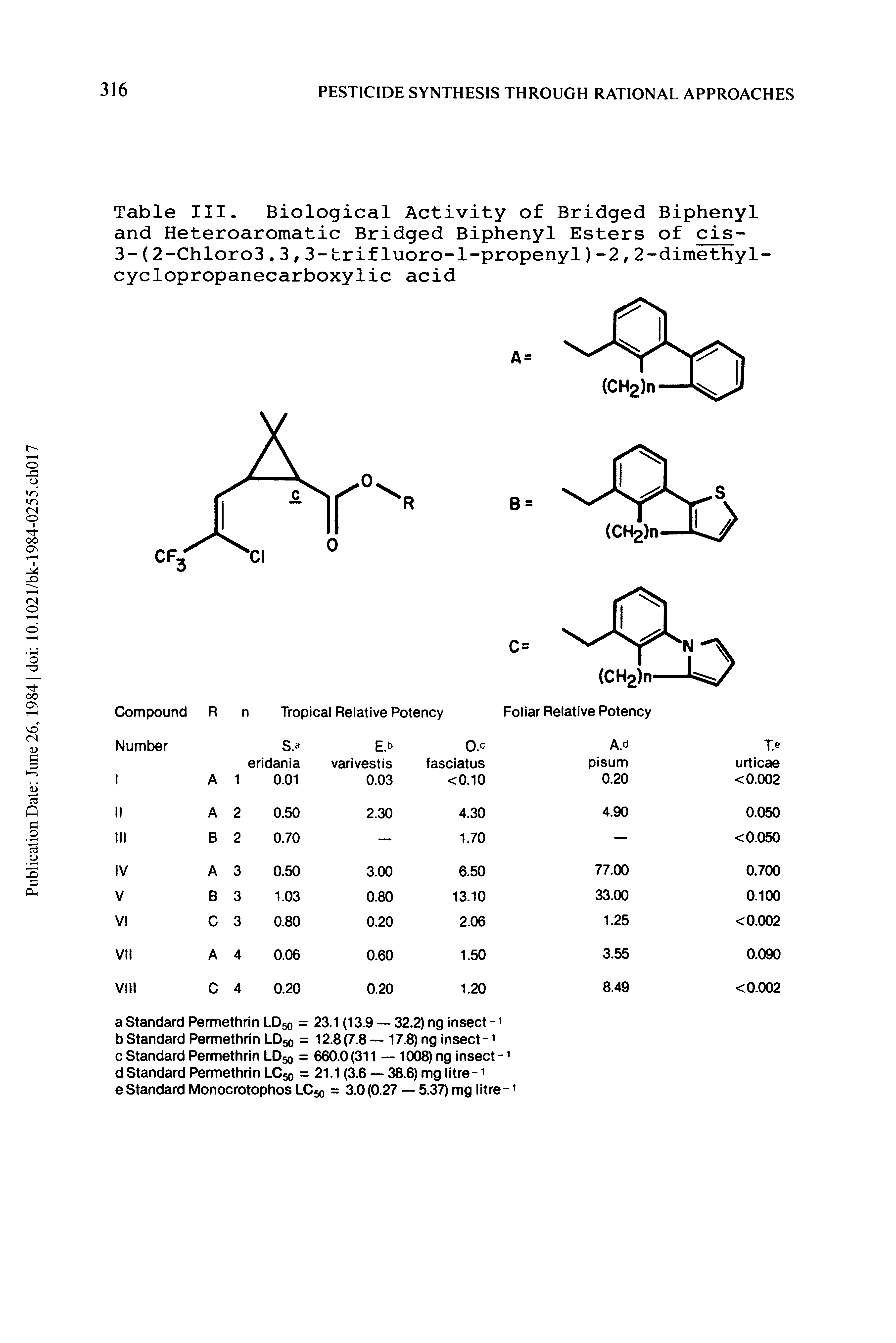 Table III. Biological Activity of Bridged Biphenyl and Heteroaromatic Bridged Biphenyl Esters of cis-3-(2 Chloro3.3,3-trifluoro-l-propenyl)-2,2-dimethyl-cyclopropanecarboxylic acid...