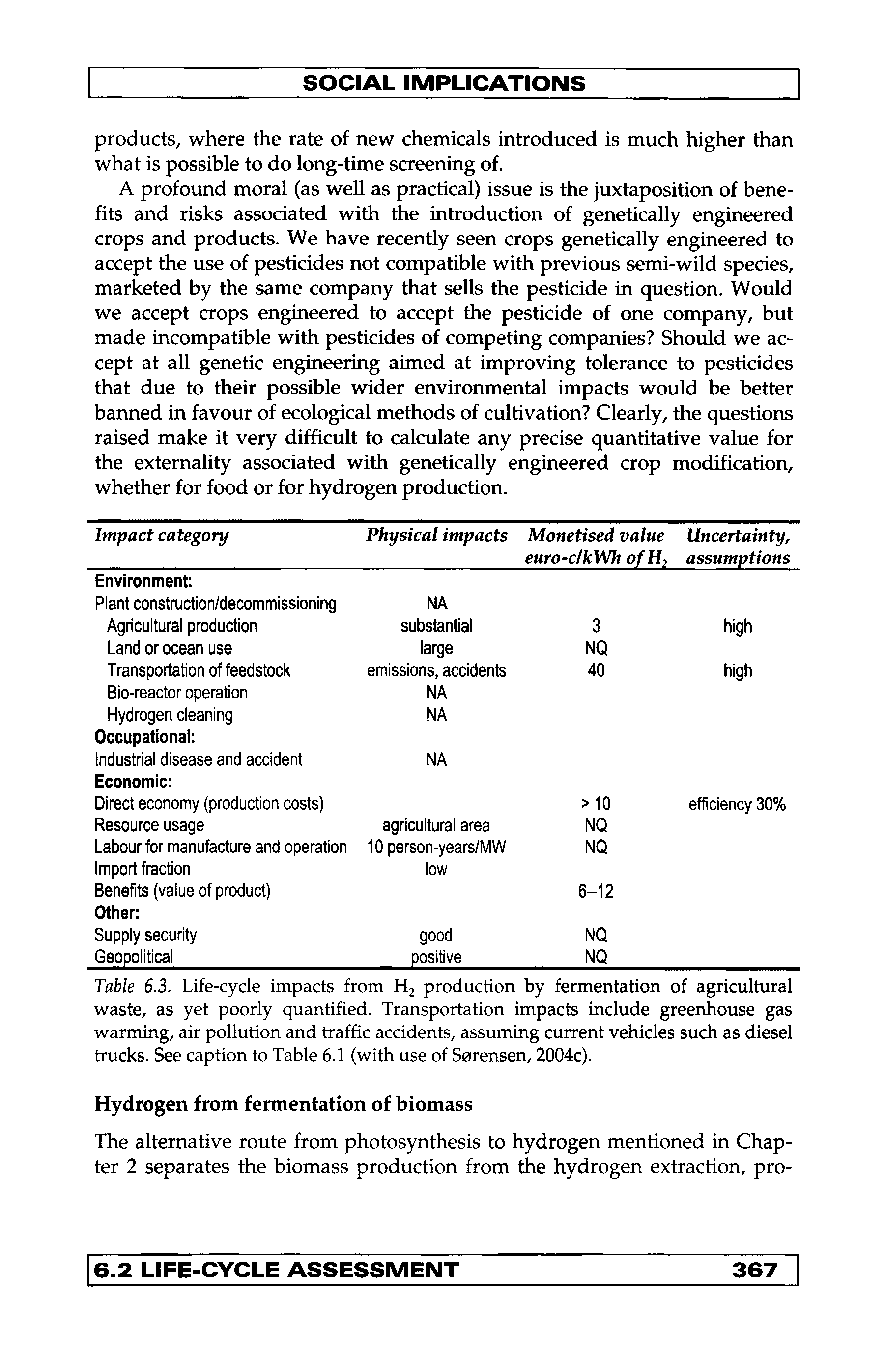 Table 6.3. Life-cycle impacts from production by fermentation of agricultural waste, as yet poorly quantified. Transportation impacts include greenhouse gas warming, air pollution and traffic accidents, assuming current vehicles such as diesel trucks. See caption to Table 6.1 (with use of Sorensen, 2004c).