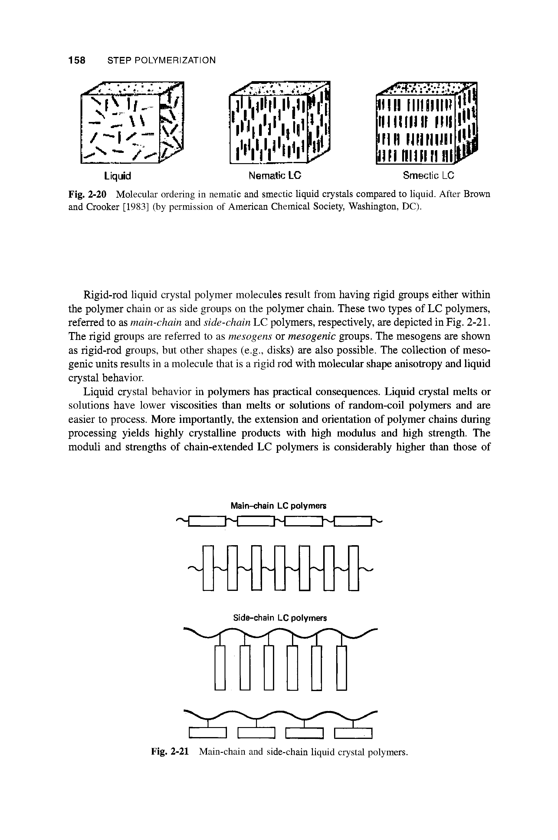 Fig. 2-21 Main-chain and side-chain liquid crystal polymers.