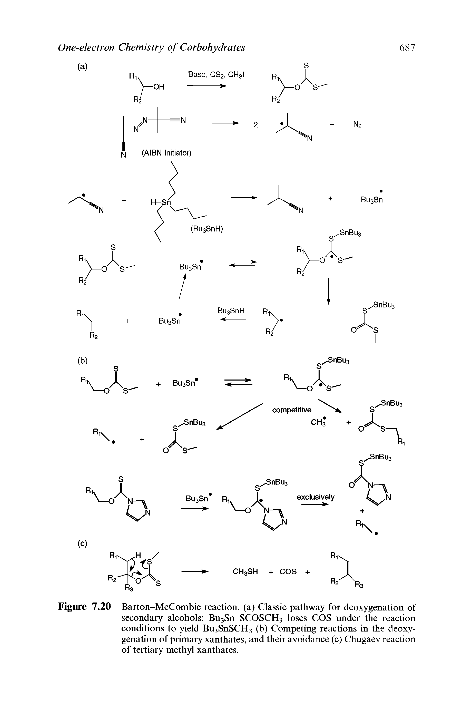 Figure 7.20 Barton-McCombie reaction, (a) Classic pathway for deoxygenation of secondary alcohols Bu3Sn SCOSCH3 loses COS under the reaction conditions to yield Bu3SnSCH3 (b) Competing reactions in the deoxygenation of primary xanthates, and their avoidance (c) Chugaev reaction of tertiary methyl xanthates.