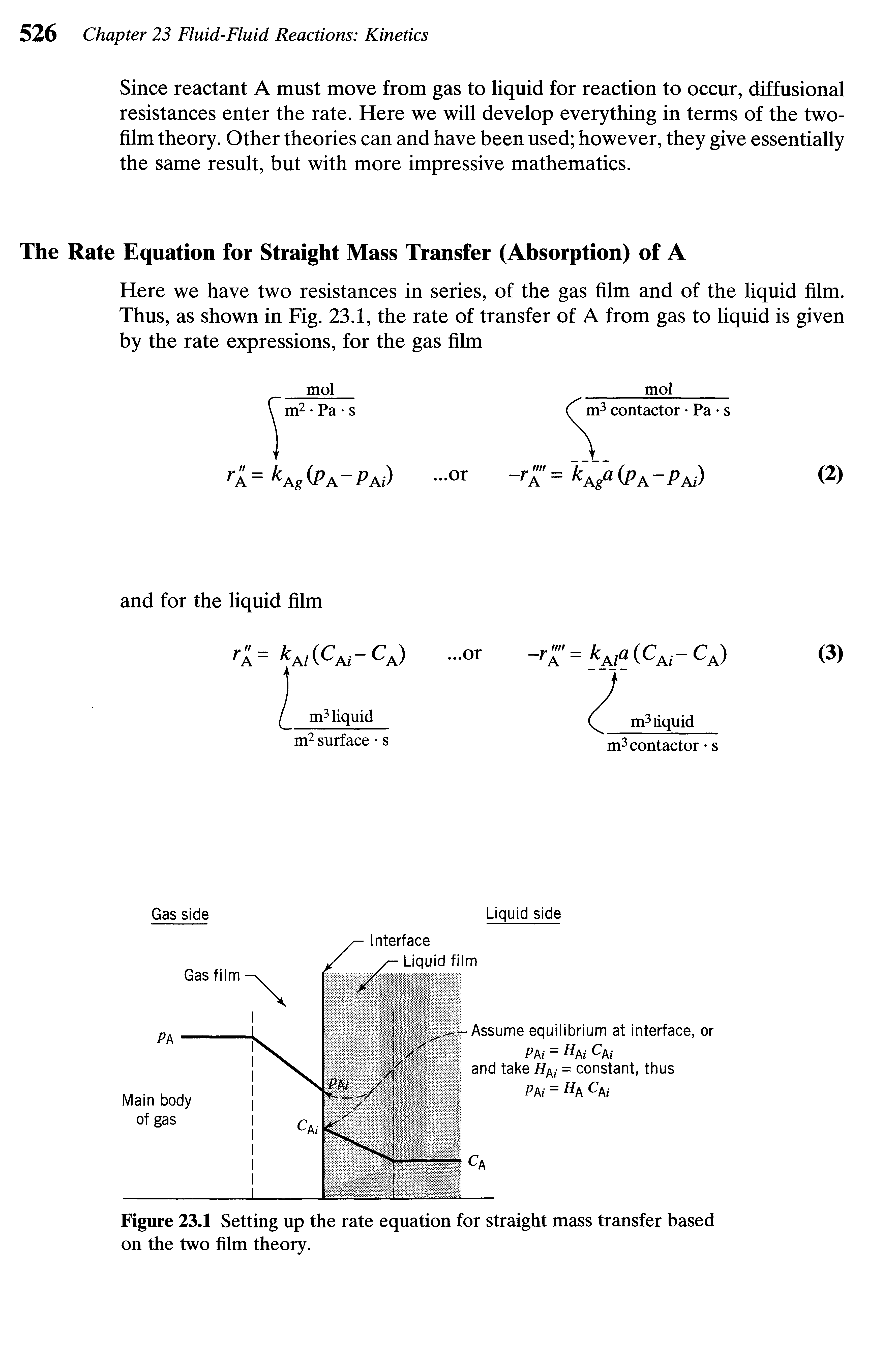 Figure 23.1 Setting up the rate equation for straight mass transfer based on the two film theory.