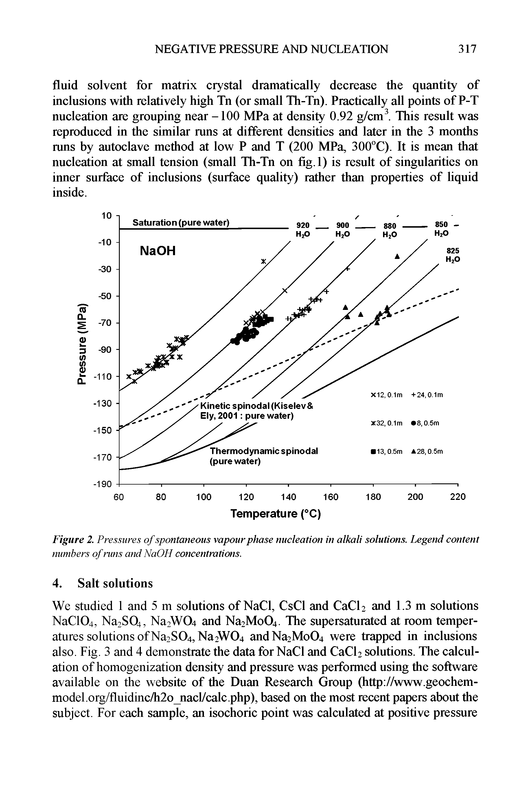 Figure 2. Pressures of spontaneous vapour phase nucleation in alkali solutions. Legend content numbers of runs and NaOH concentrations.