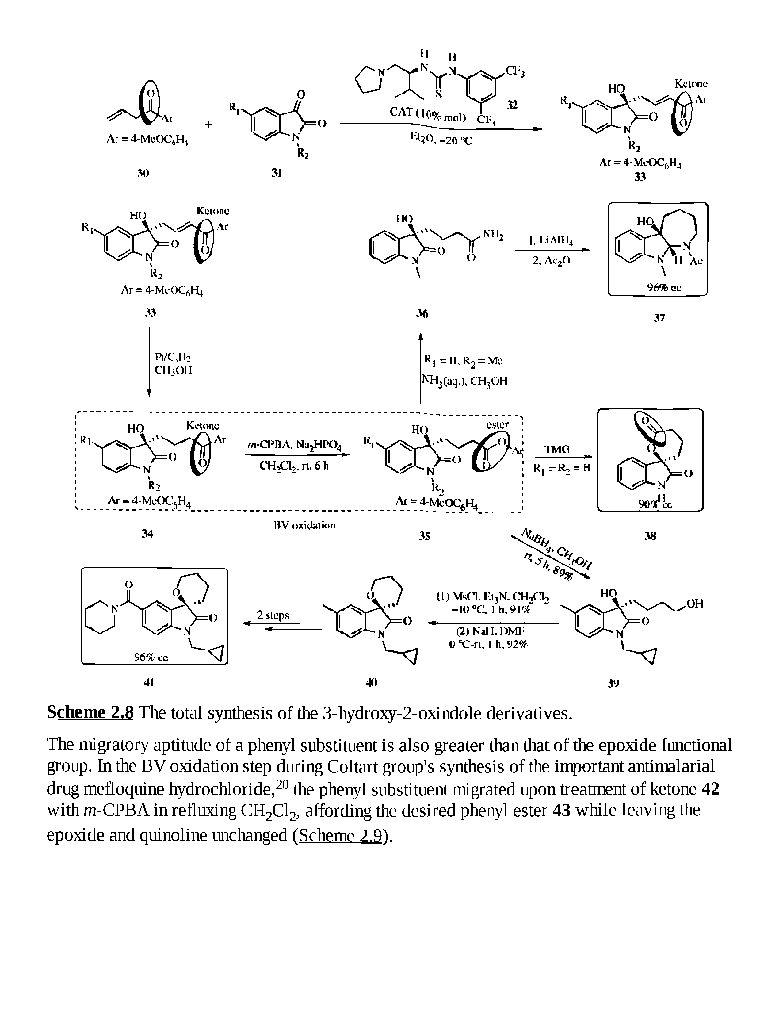 Scheme 2.8 The total synthesis of the 3-hydroxy-2-oxindole derivatives.