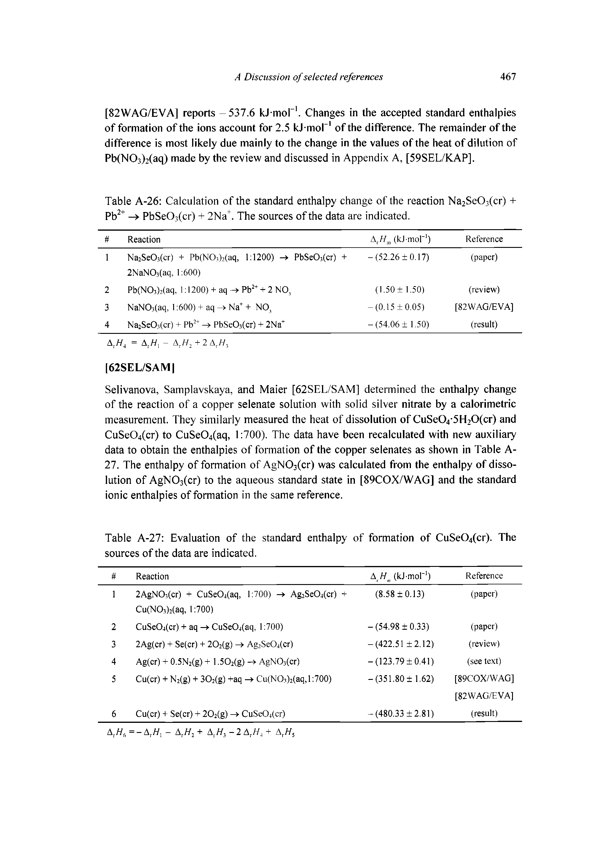 Table A-26 Calculation of the standard enthalpy change of the reaction Na2Se03(cr) Pb PbSe03(cr) + 2Na. The sources of the data are indicated.