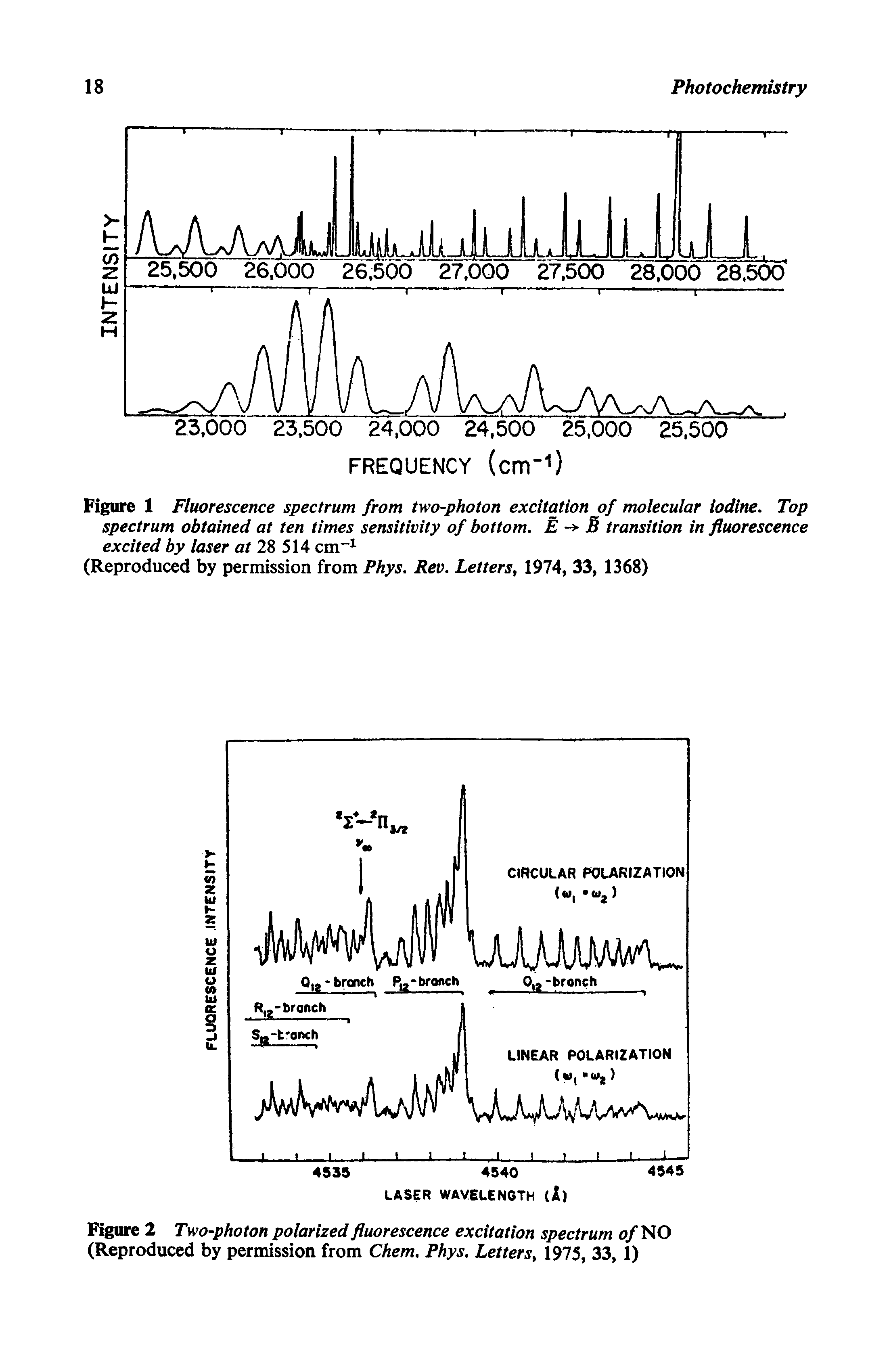 Figure 2 Two-photon polarized fluorescence excitation spectrum of NO (Reproduced by permission from Chem. Phys. Letters, 1975, 33, 1)...
