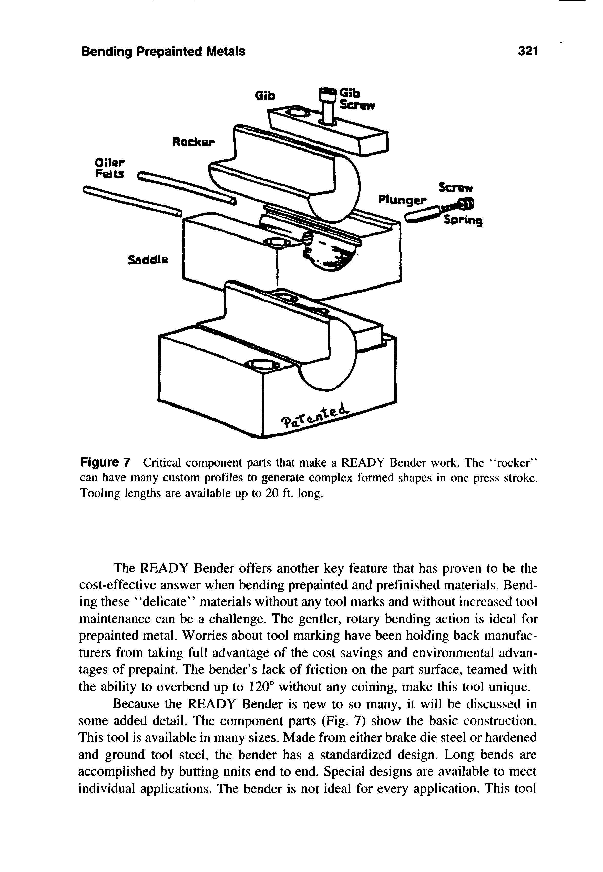 Figure 7 Critical component parts that make a READY Bender work. The rocker can have many custom profiles to generate complex formed shapes in one press stroke. Tooling lengths are available up to 20 ft. long.