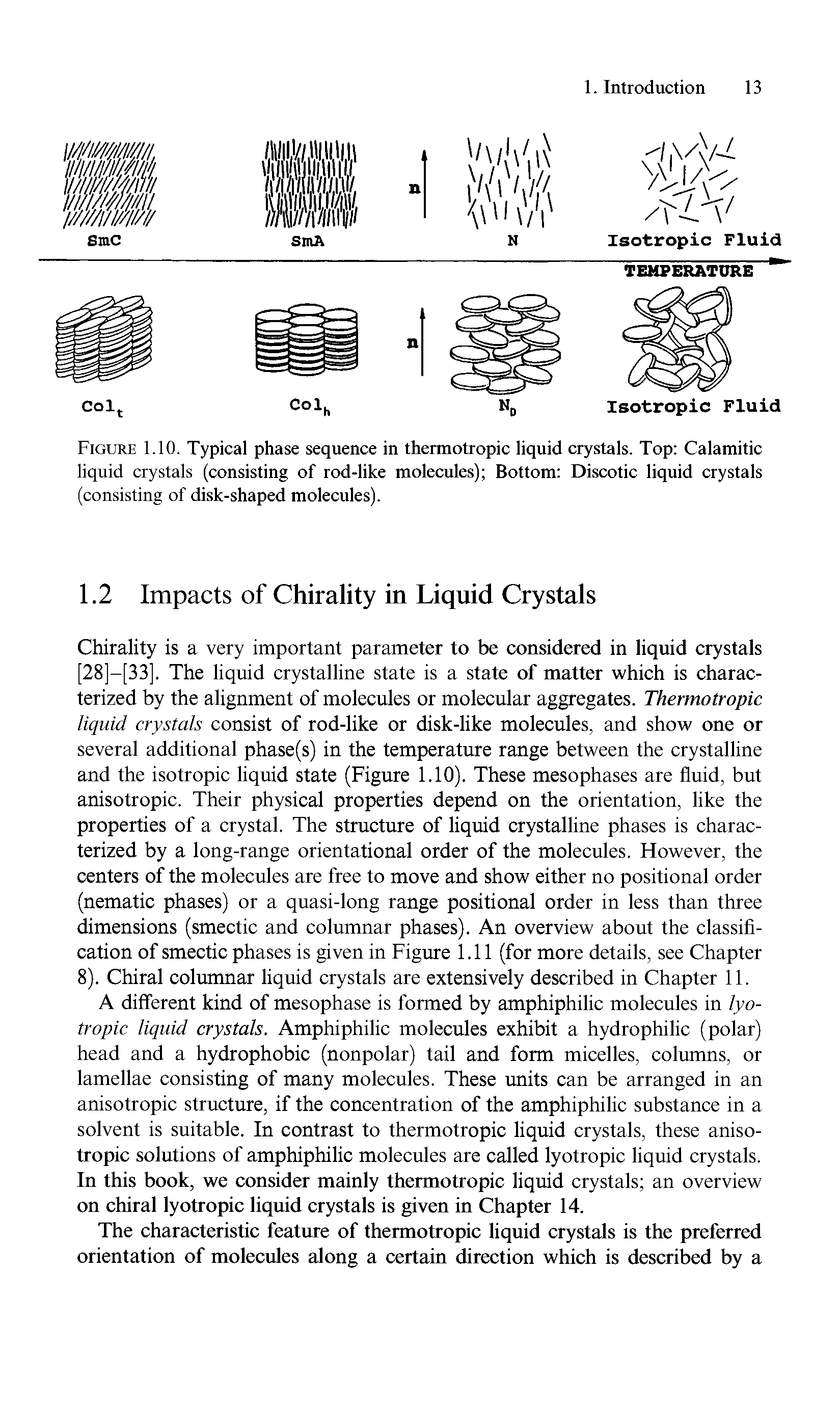 Figure 1.10. Typical phase sequence in thermotropic liquid crystals. Top Calamitic liquid crystals (consisting of rod-like molecules) Bottom Discotic liquid crystals (consisting of disk-shaped molecules).