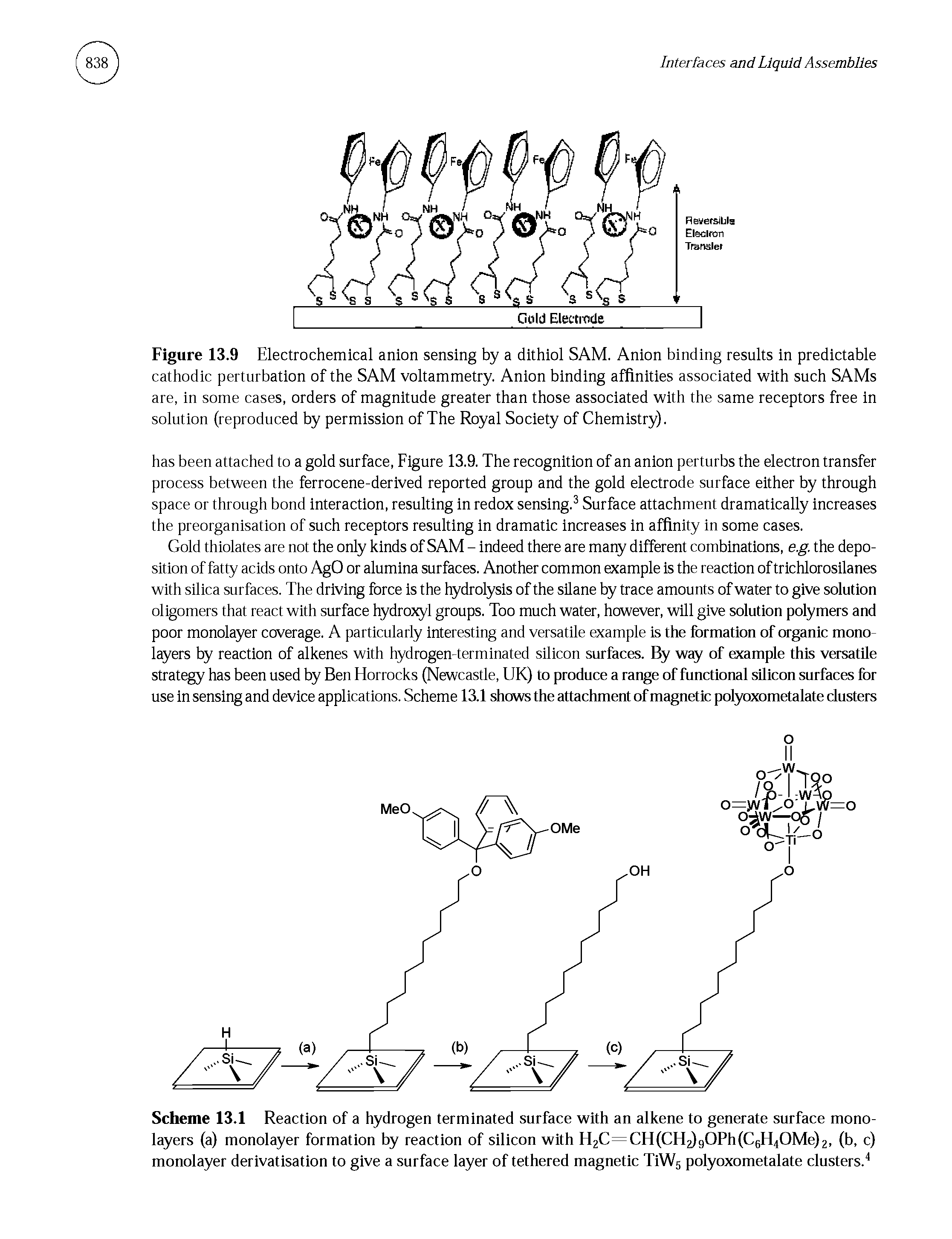 Scheme 13.1 Reaction of a hydrogen terminated surface with an alkene to generate surface mono-layers (a) monolayer formation by reaction of silicon with H2C=CH(CH2)90Ph(C6H40Me)2, (b, c) monolayer derivatisation to give a surface layer of tethered magnetic TiW5 polyoxometalate clusters.4...