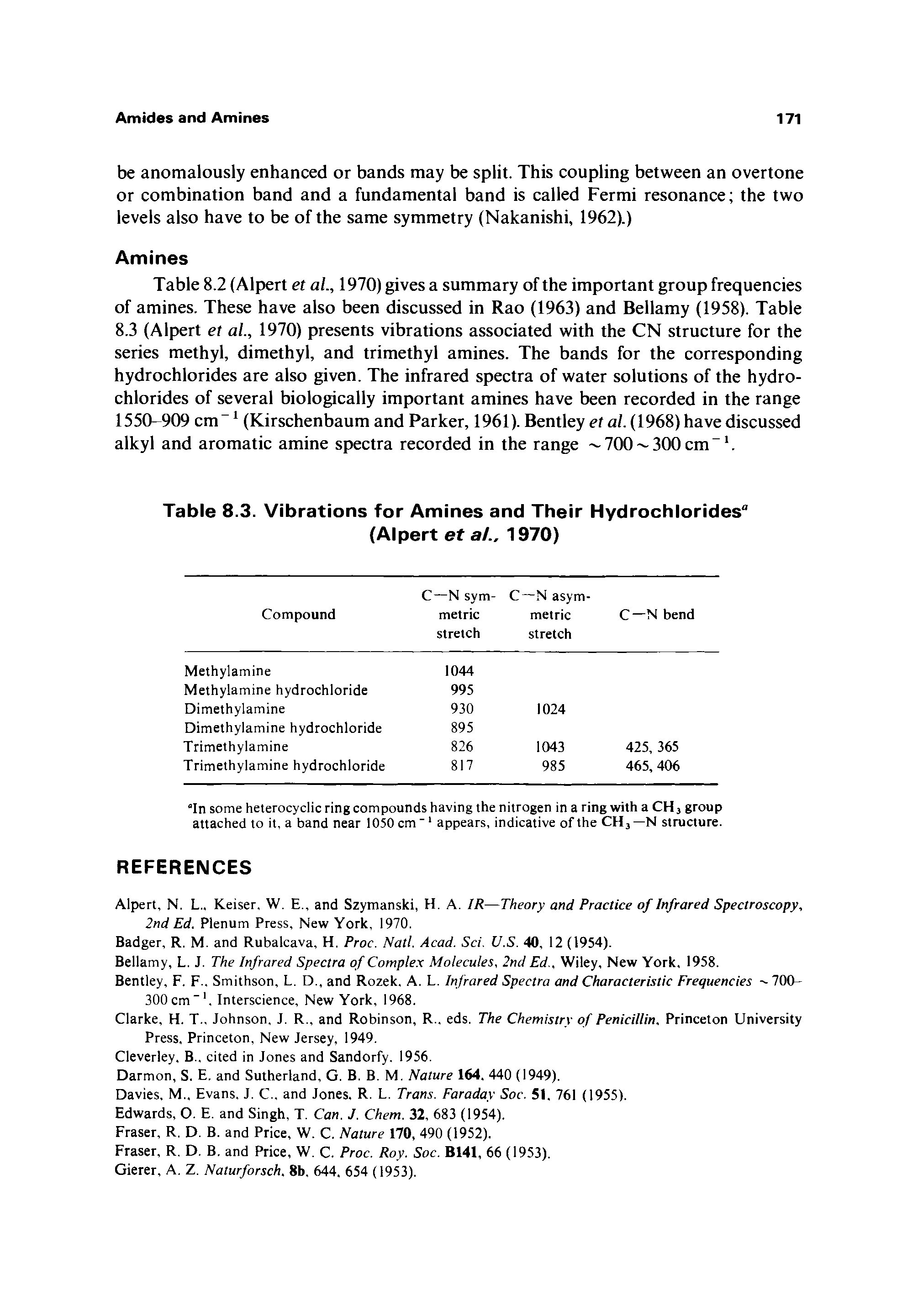 Table 8.2 (Alpert et al., 1970) gives a summary of the important group frequencies of amines. These have also been discussed in Rao (1963) and Bellamy (1958). Table 8.3 (Alpert et al, 1970) presents vibrations associated with the CN structure for the series methyl, dimethyl, and trimethyl amines. The bands for the corresponding hydrochlorides are also given. The infrared spectra of water solutions of the hydrochlorides of several biologically important amines have been recorded in the range 1550-909 cm (Kirschenbaum and Parker, 1961). Bentley et al. (1968) have discussed alkyl and aromatic amine spectra recorded in the range 700 300cm V...