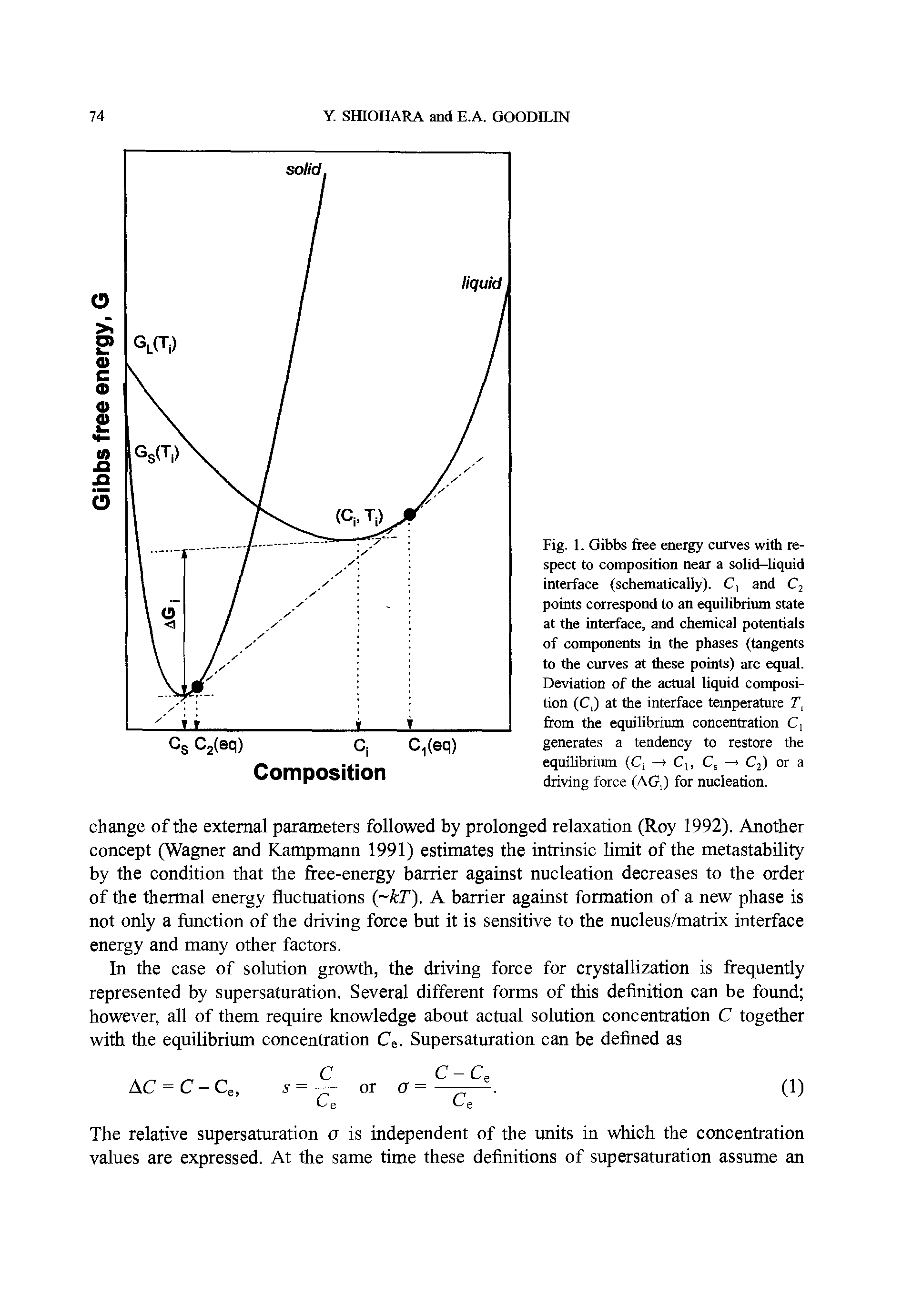 Fig. 1. Gibbs free energy curves with respect to composition near a solid—liquid interface (schematically). C, and Cj points correspond to an equilibrium state at the interface, and chemical potentials of components in the phases (tangents to the curves at these points) are equal. Deviation of the actual liquid composition (C,) at the interface temperature T, ftom the equilibrium concentration C, generates a tendency to restore the equilibrium (C — Ci, C2) or a driving force (AG,) for nucleation.