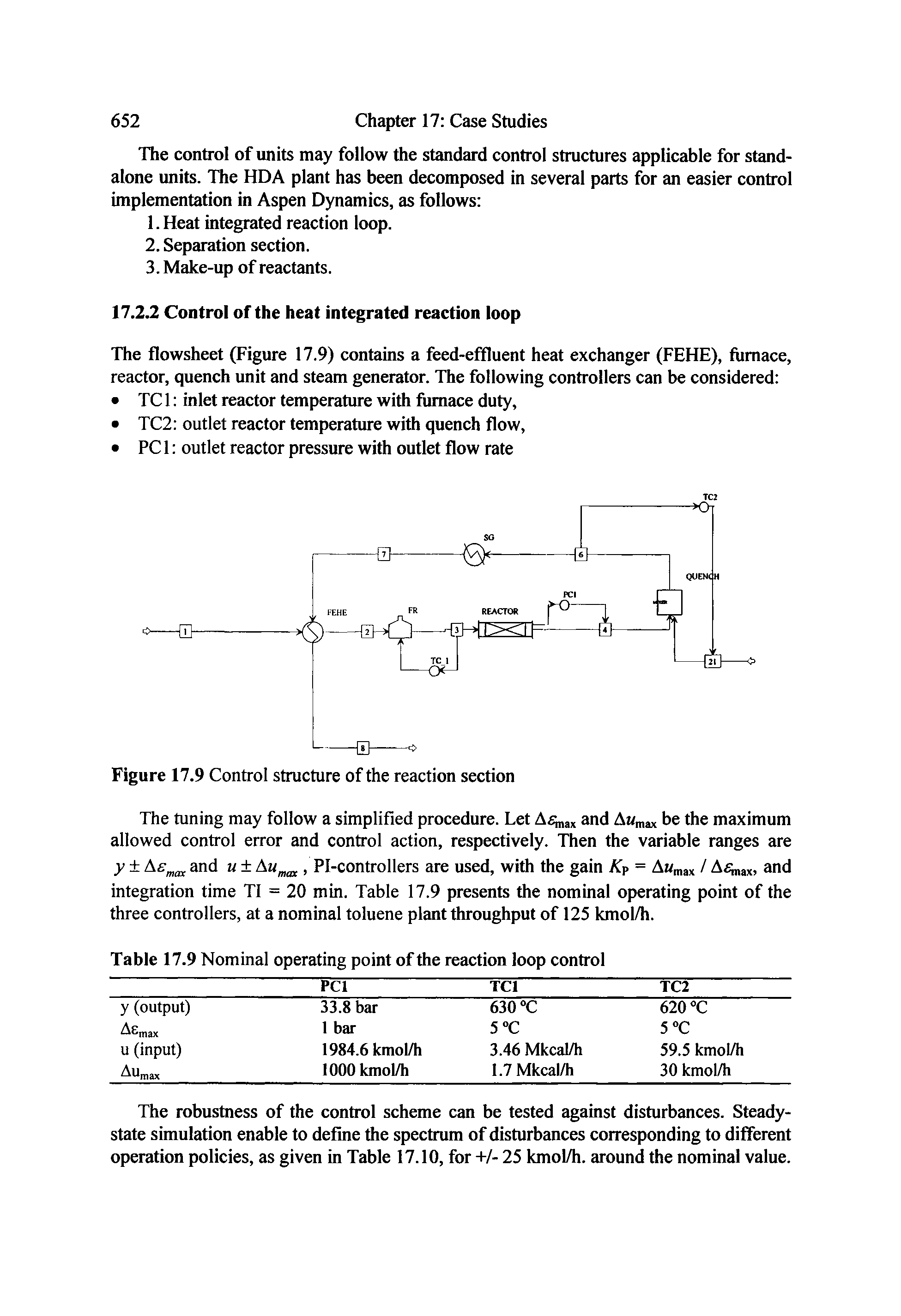 Table 17.9 Nominal operating point of the reaction loop control...