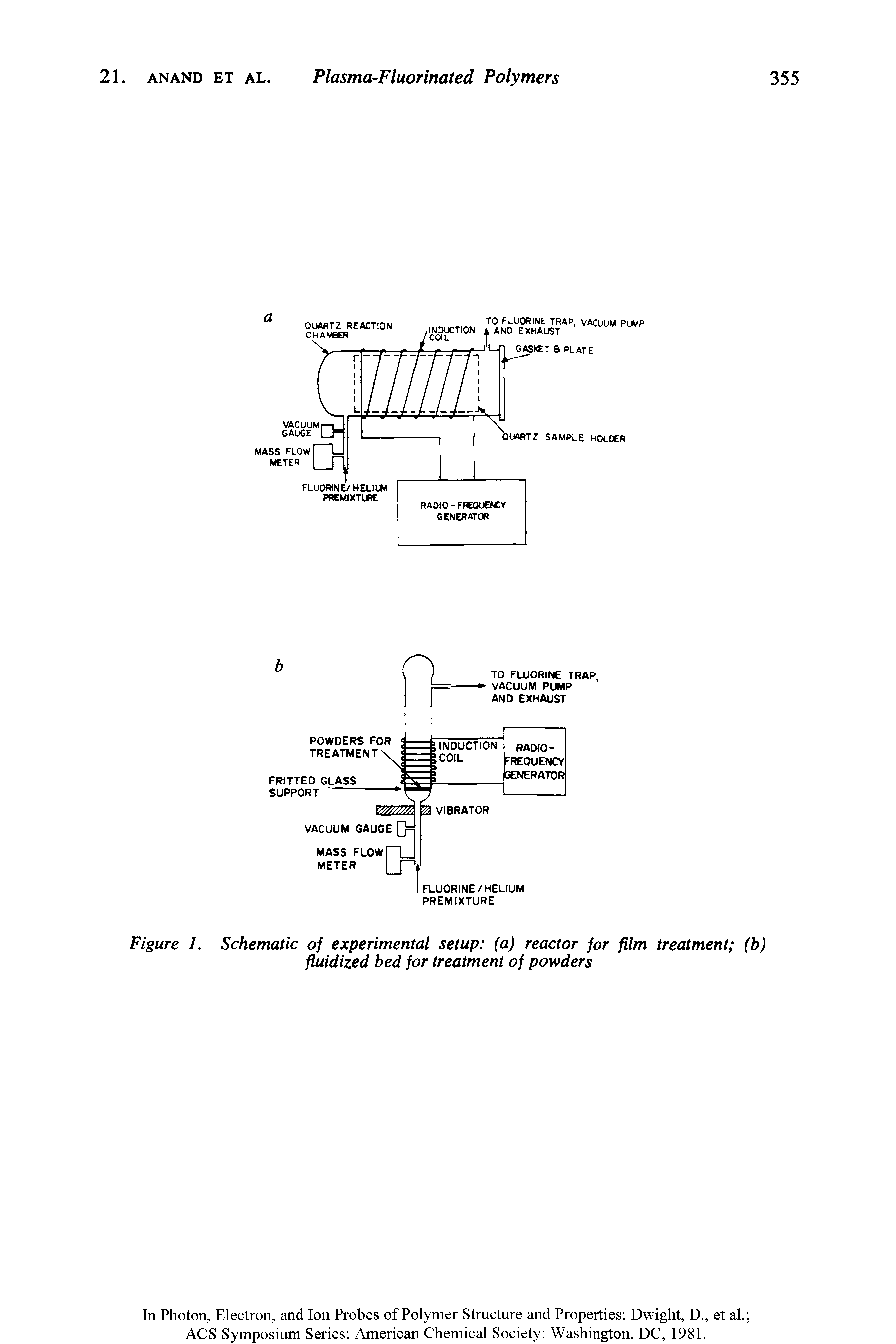 Schematic of experimental setup (a) reactor for film treatment (b) fluidized bed for treatment of powders...