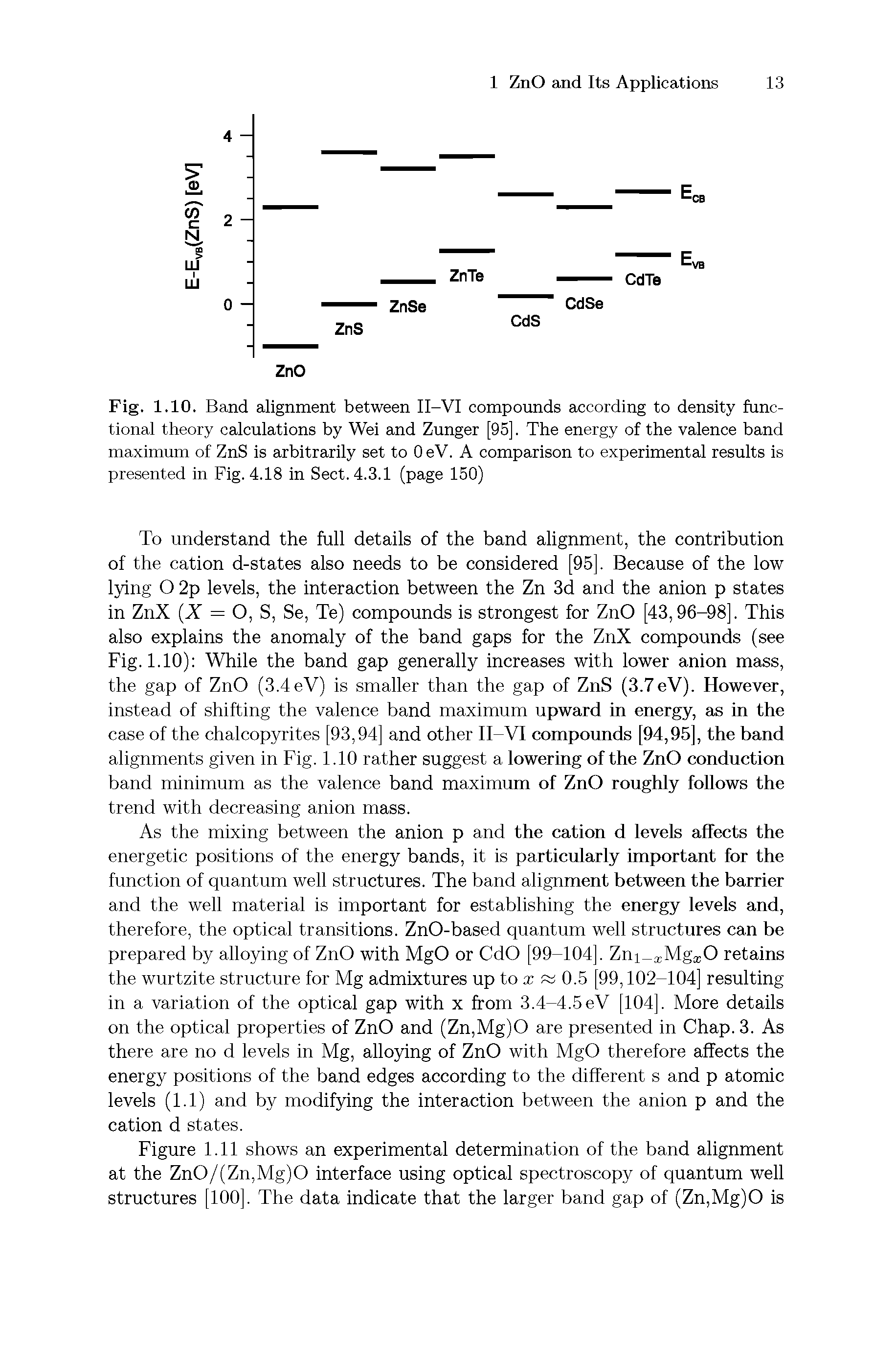 Fig. 1.10. Band alignment between II-VI compounds according to density functional theory calculations by Wei and Zunger [95]. The energy of the valence band maximum of ZnS is arbitrarily set to 0 eV. A comparison to experimental results is presented in Fig. 4.18 in Sect. 4.3.1 (page 150)...