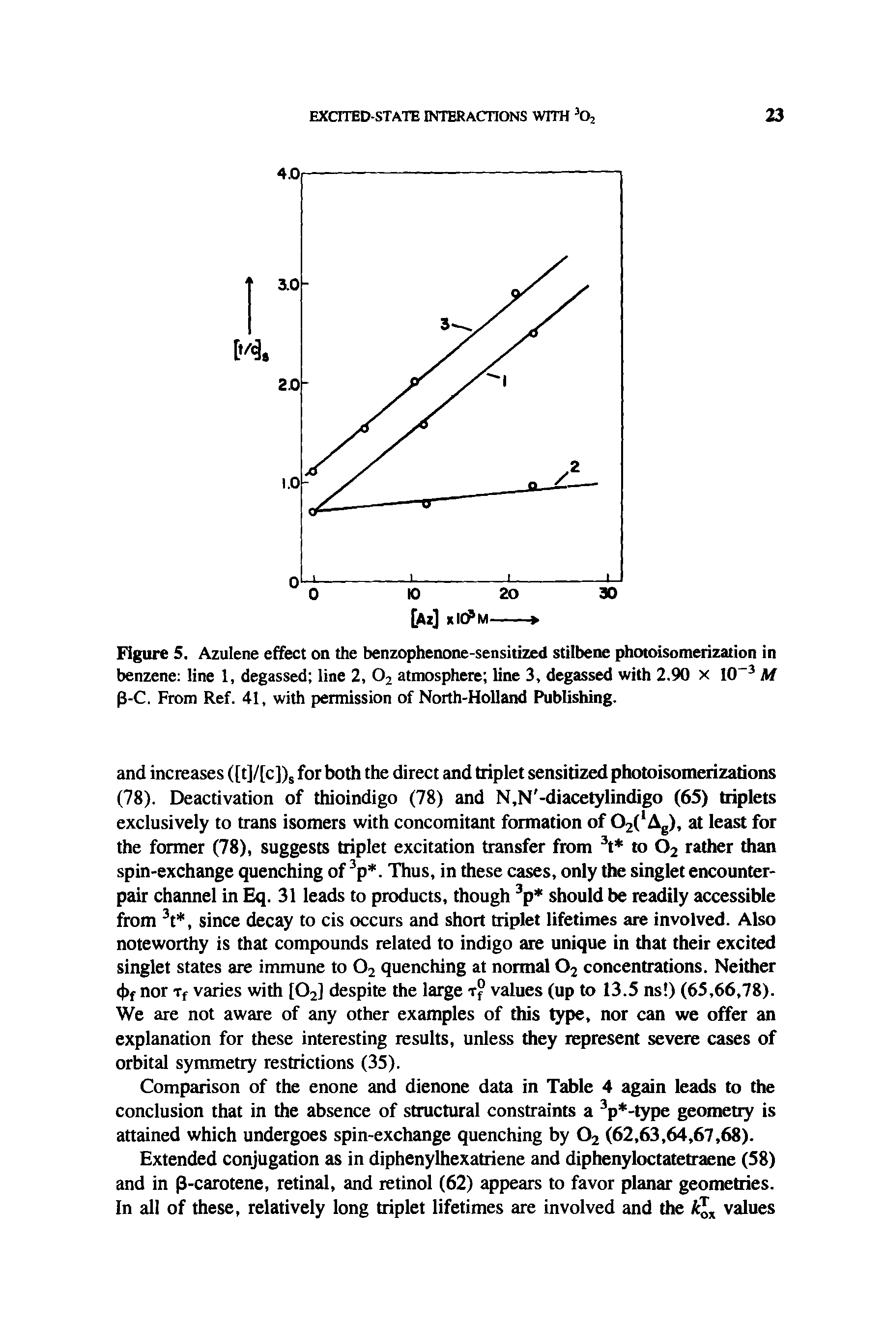Figure 5. Azulene effect on the benzophenone-sensitized stilbene photoisomerization in benzene line 1, degassed line 2, O2 atmosphere line 3, degassed with 2.90 x 10 M p-C. From Ref. 41, with permission of North-Holland Publishing.