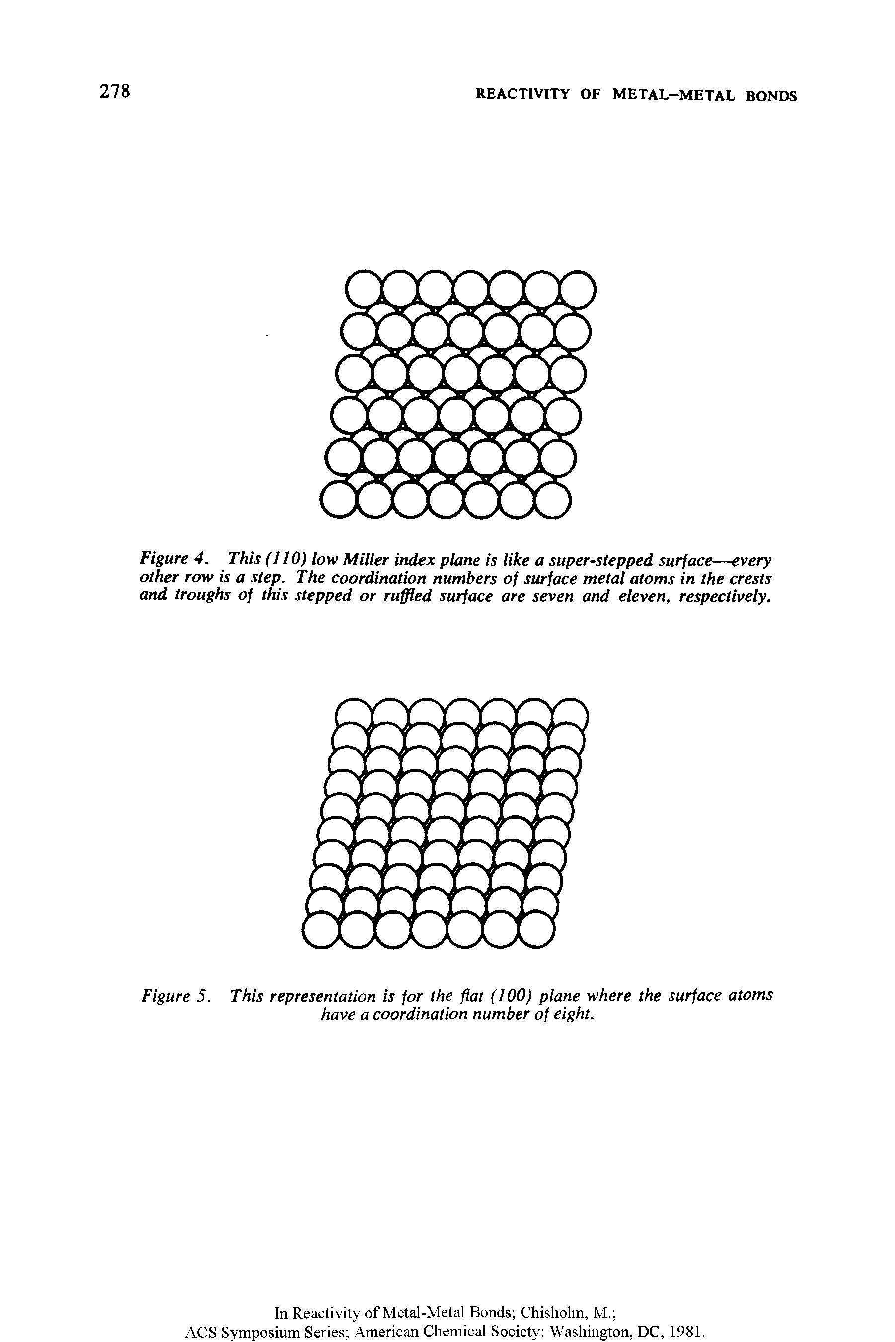 Figure 4. This (110) low Miller index plane is like a super-stepped surface—every other row is a step. The coordination numbers of surface metal atoms in the crests and troughs of this stepped or ruffled surface are seven and eleven, respectively.