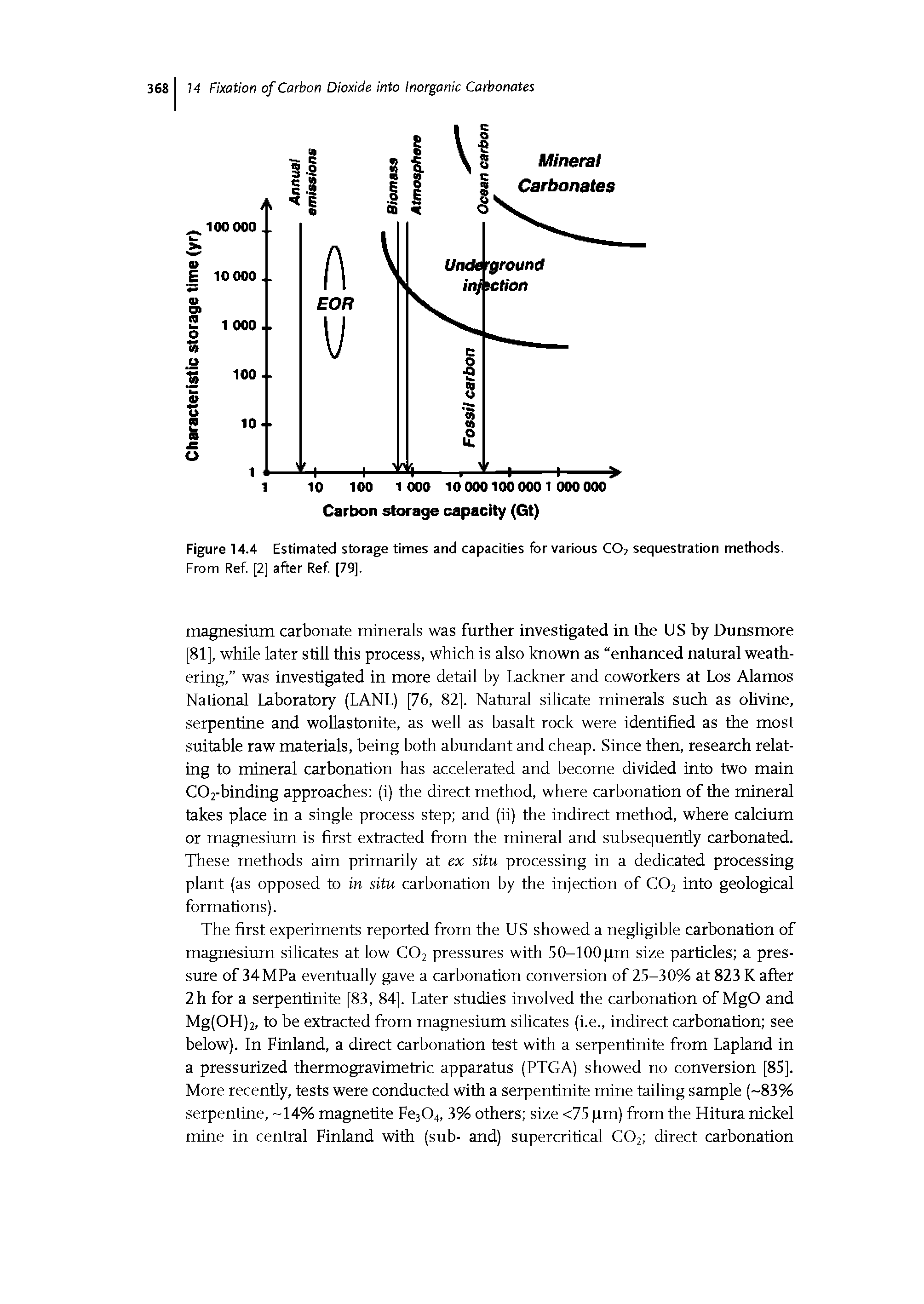 Figure 14.4 Estimated storage times and capacities for various C02 sequestration methods. From Ref. [2] after Ref. [79].