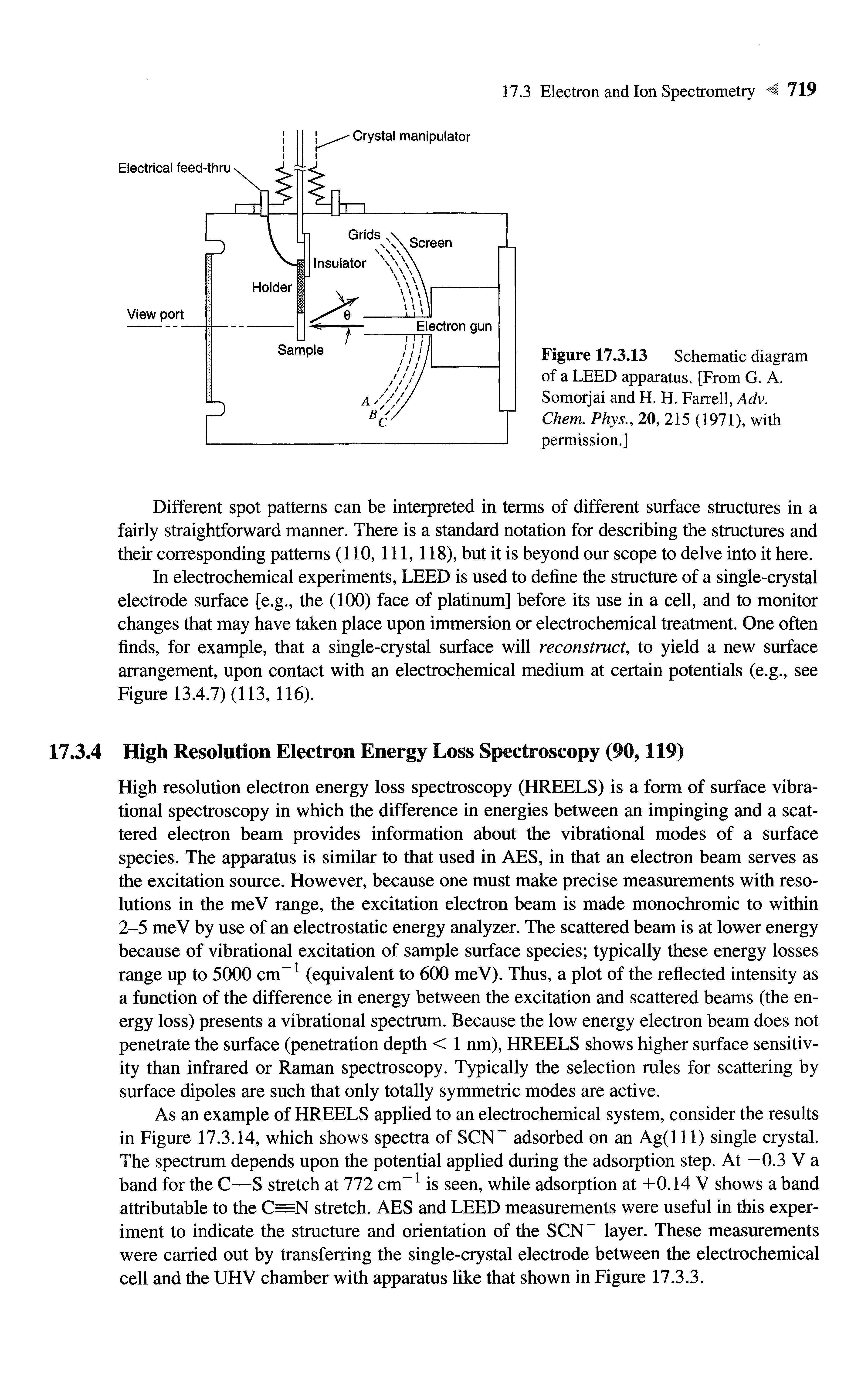 Figure 17.3.13 Schematic diagram of a LEED apparatus. [From G. A. Somorjai and H. H. Farrell, Adv. Chem. Phys., 20, 215 (1971), with permission.]...