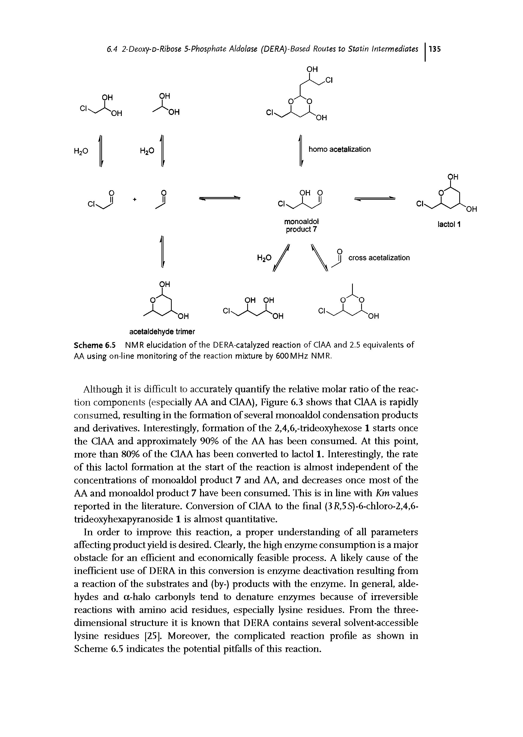 Scheme 6.5 NMR elucidation of the DERA-catalyzed reaction of CIAA and 2.5 equivalents of AA using on-line monitoring of the reaction mixture by 600MHz NMR.