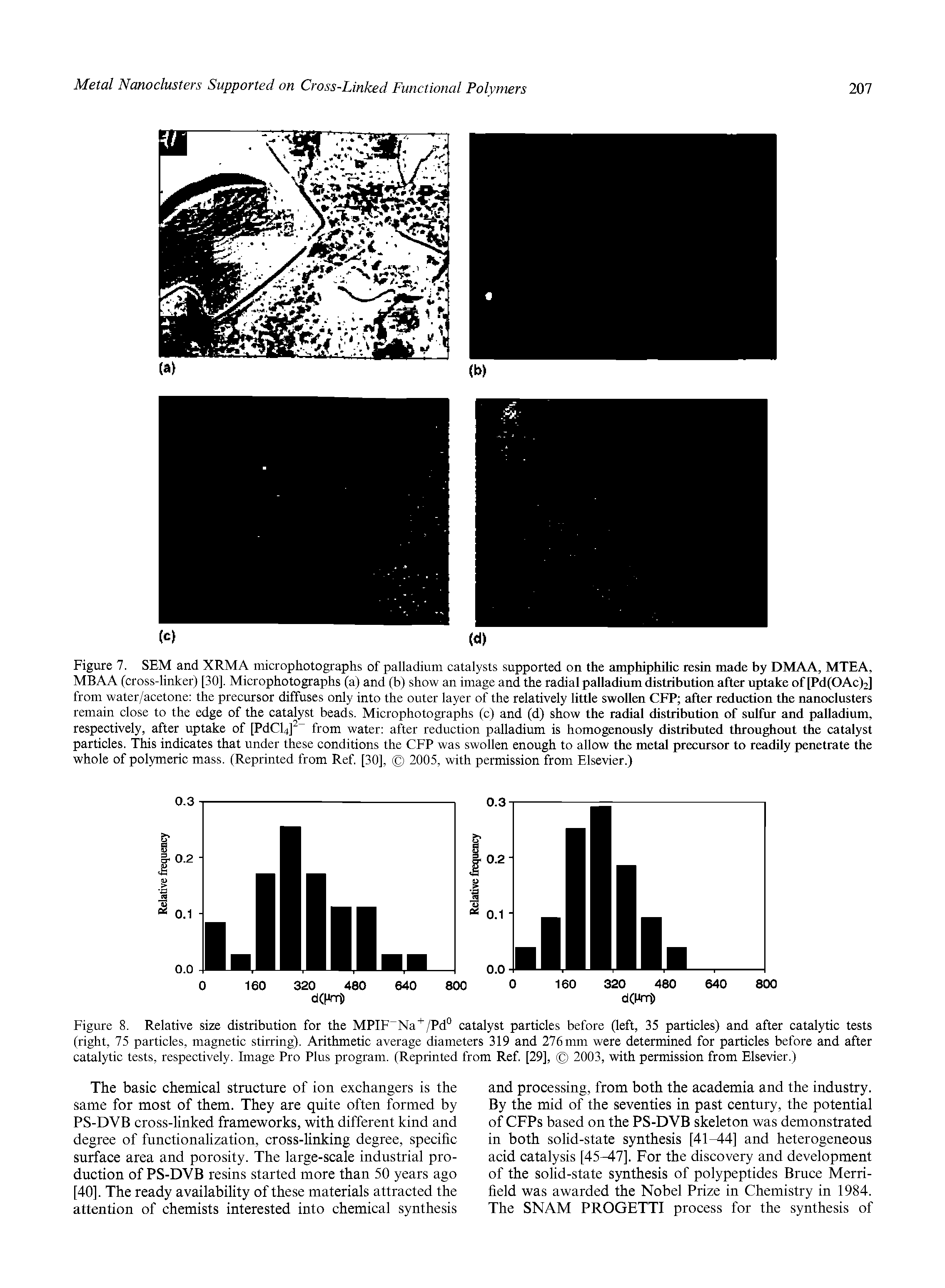 Figure 7. SEM and XRMA microphotographs of palladium catalysts supported on the amphiphilic resin made by DMAA, MTEA, MBAA (cross-linker) [30]. Microphotographs (a) and (b) show an image and the radial palladium distribution after uptake of [Pd(OAc)2] from water/acetone the precursor diffuses only into the outer layer of the relatively little swollen CFP after reduction the nanoclusters remain close to the edge of the catalyst beads. Microphotographs (c) and (d) show the radial distribution of sulfur and palladium, respectively, after uptake of [PdCU] from water after reduction palladium is homogenously distributed throughout the catalyst particles. This indicates that under these conditions the CFP was swollen enough to allow the metal precursor to readily penetrate the whole of polymeric mass. (Reprinted from Ref. [30], 2005, with permission from Elsevier.)...