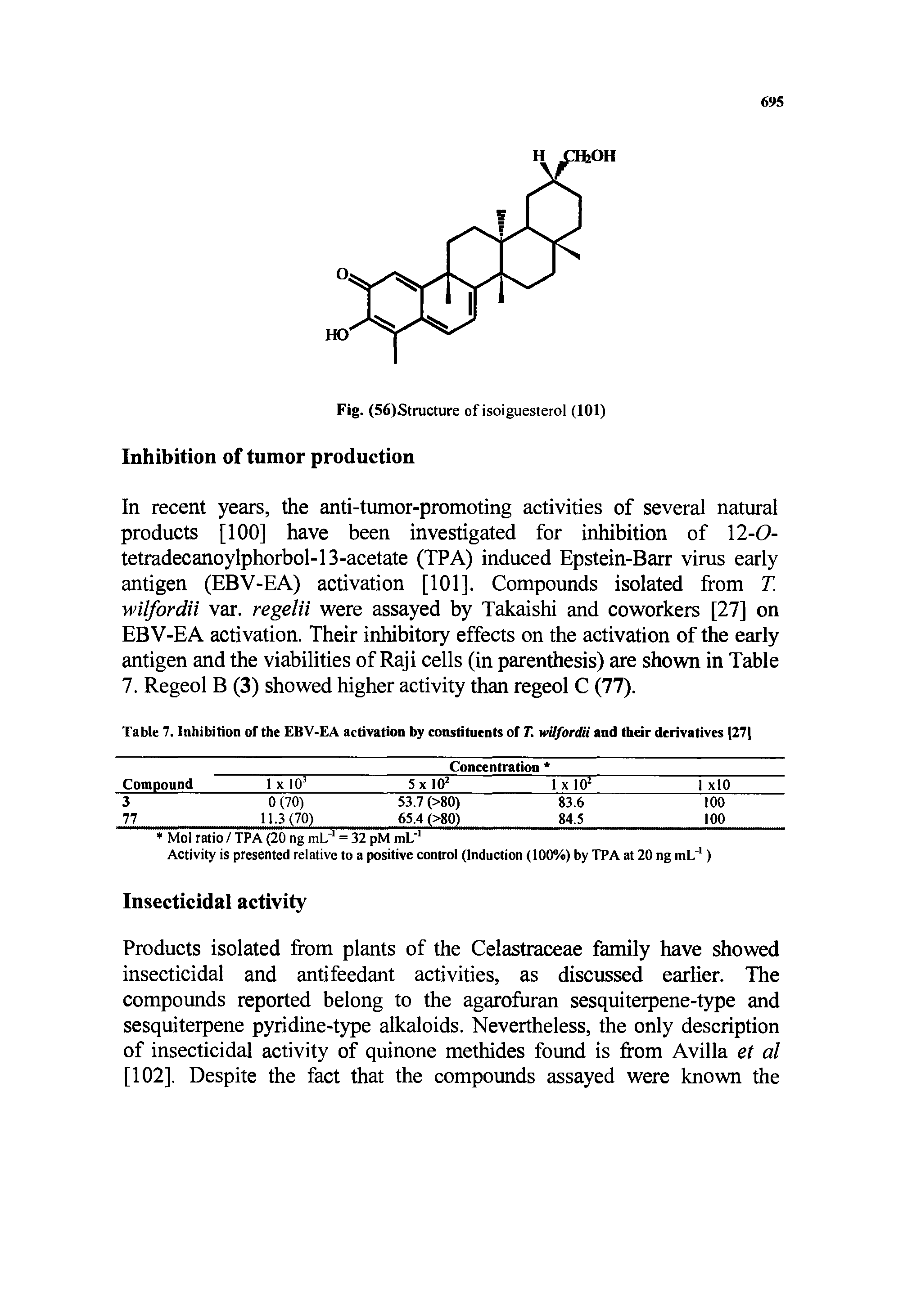 Table 7. Inhibition of the EBV-EA activation by constituents of T. wilfordii and their derivatives [27 ...