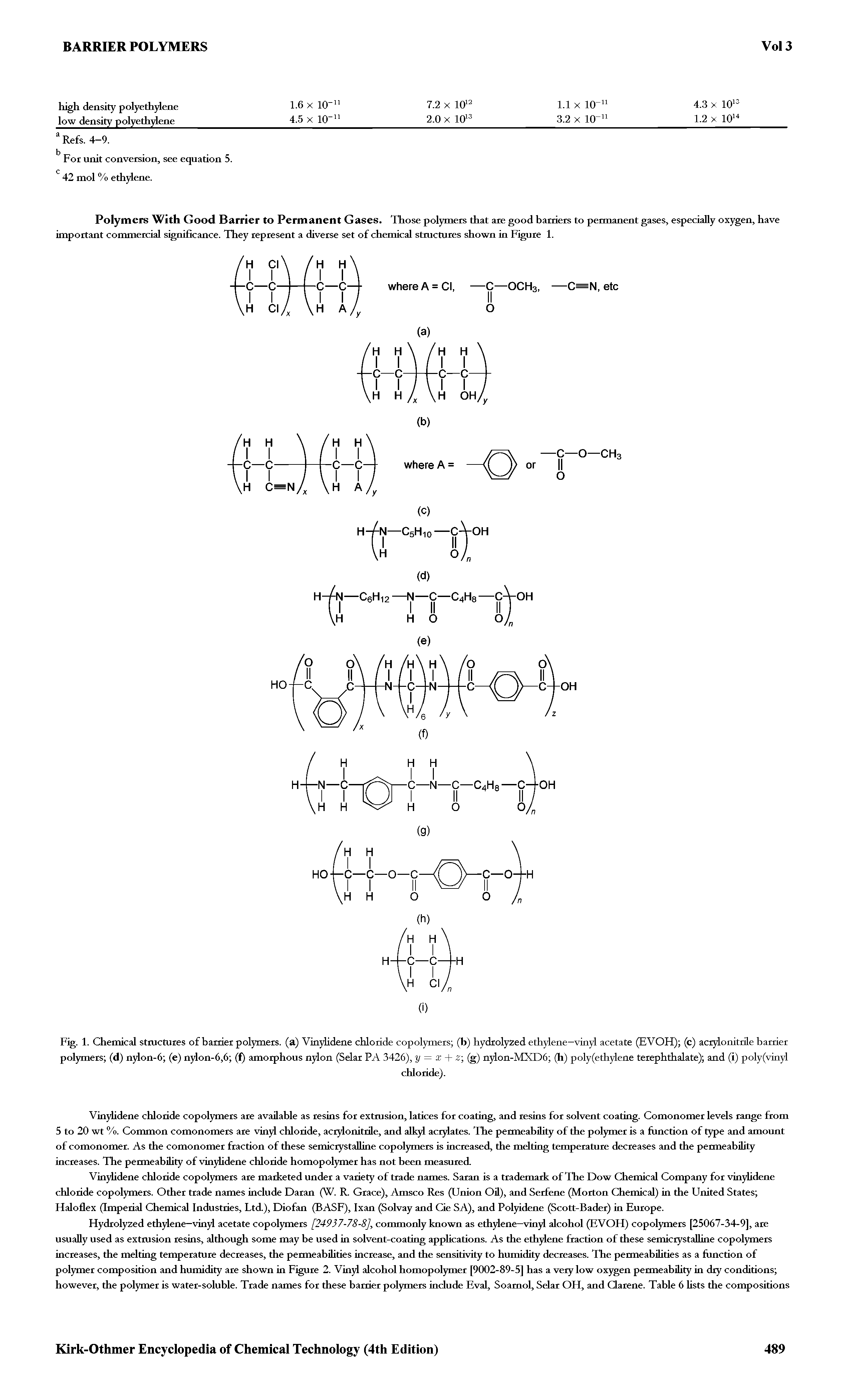 Fig. 1. Chemical structures of barrier polymers, (a) Vinylidene chloride copolymers (b) hydrolyzed ethylene—vinyl acetate (EVOH) (c) acrylonitrile barrier polymers (d) nylon-6 (e) nylon-6,6 (f) amorphous nylon (Selar PA 3426), y = x + 2 (g) nylon-MXD6 (h) poly(ethylene terephthalate) and (i) poly(vinyl...