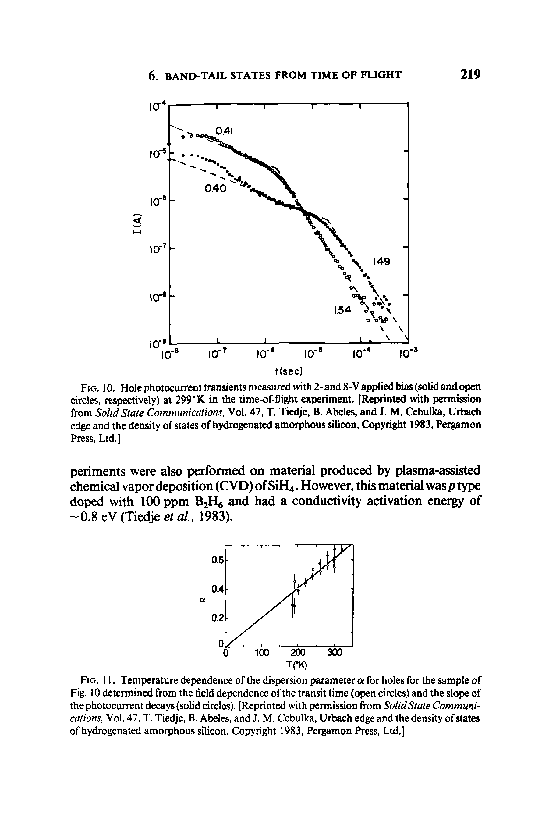 Fig. 11, Temperature dependence of the dispersion parameter o for holes for the sample of Fig. 10 determined from the field dependence of the transit time (open circles) and the slope of the photocurrent decays (solid circles). [Reprinted with permission from Solid State Communications, Vol. 47, T. Tiedje, B. Abeles, and J. M. Cebulka, Urbach edge and the density of states of hydrogenated amorphous silicon. Copyright 1983, Pergamon Press, Ltd.)...