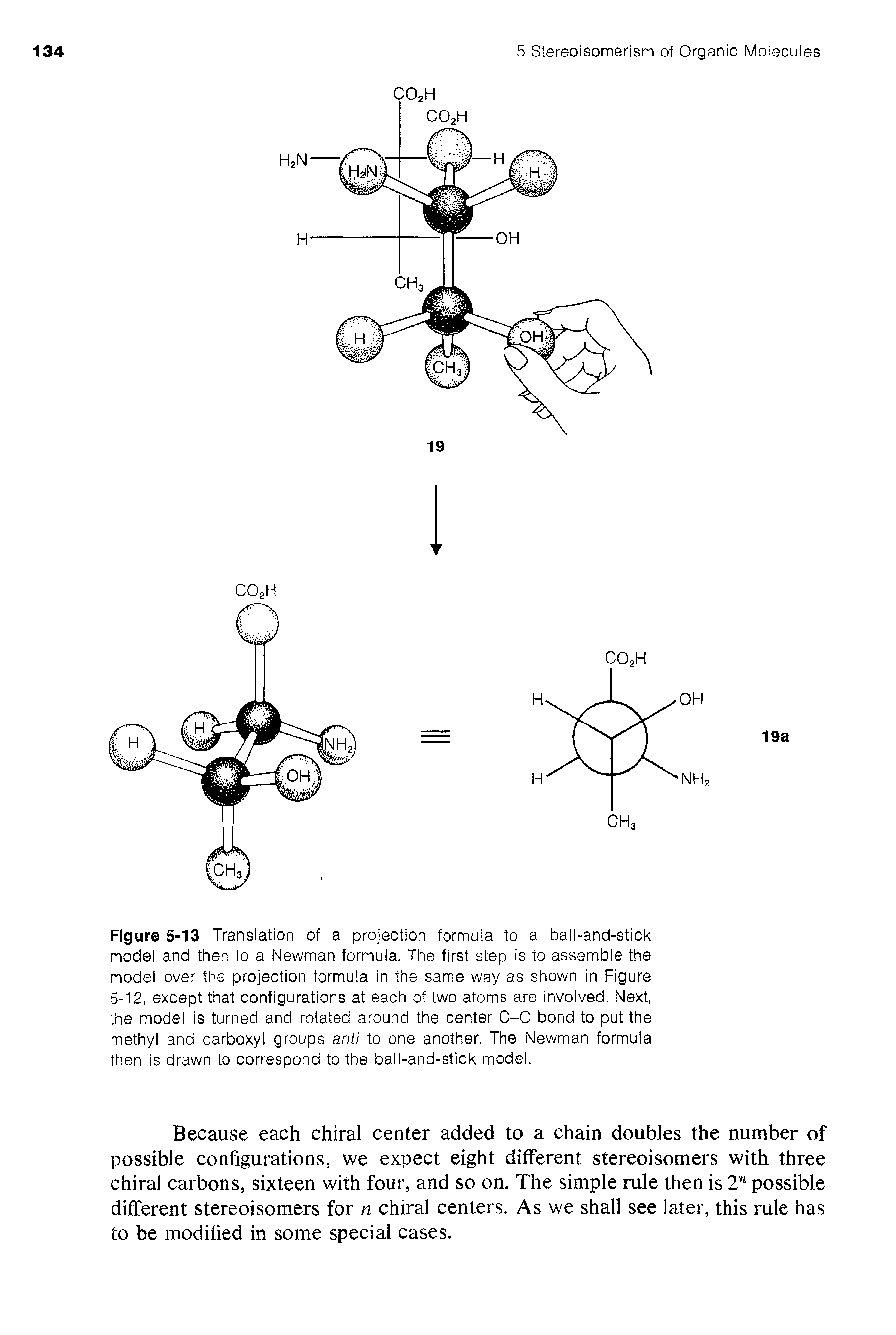 Figure 5-13 Translation of a projection formula to a ball-and-stick model and then to a Newman formula. The first step is to assemble the model over the projection formula in the same way as shown in Figure 5-12, except that configurations at each of two atoms are involved. Next, the model is turned and rotated around the center C-C bond to put the methyl and carboxyl groups anti to one another. The Newman formula then is drawn to correspond to the ball-and-stick model.