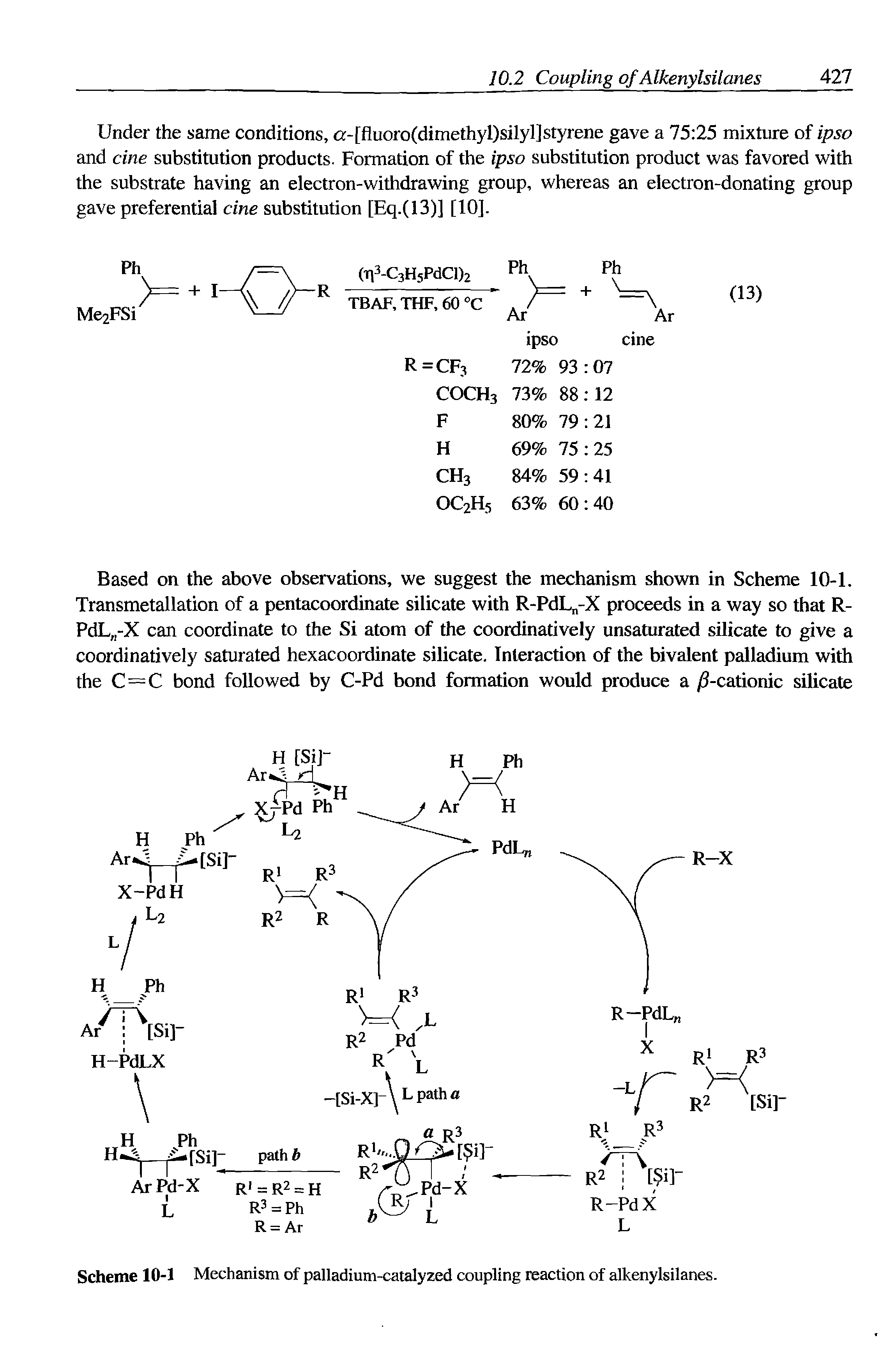 Scheme 10-1 Mechanism of palladium-catalyzed coupling reaction of alkenylsilanes.