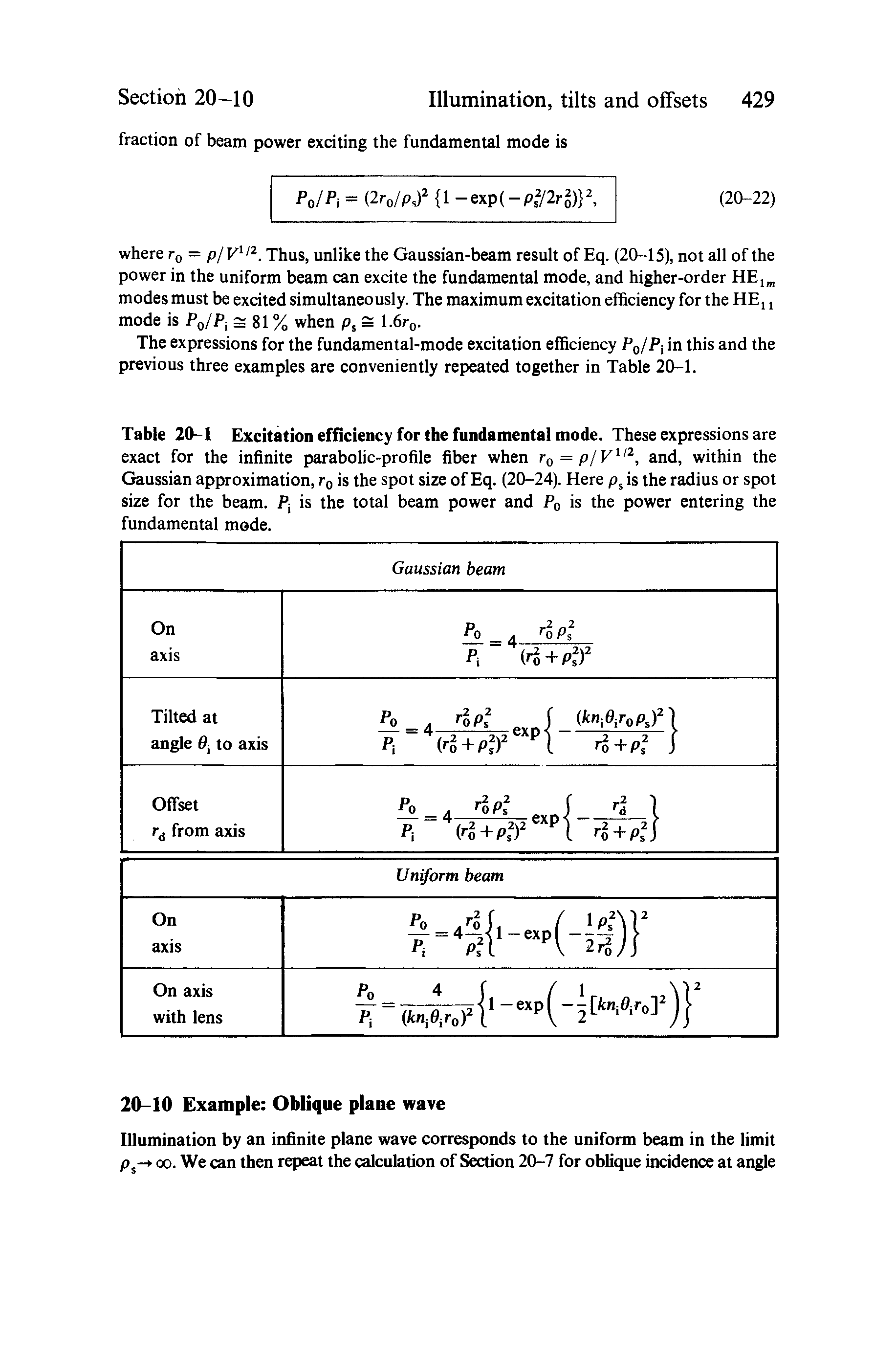 Table 20-1 Excitation efficiency for the fundamental mode. These expressions are exact for the infinite parabolic-profile fiber when rQ = and, within the...