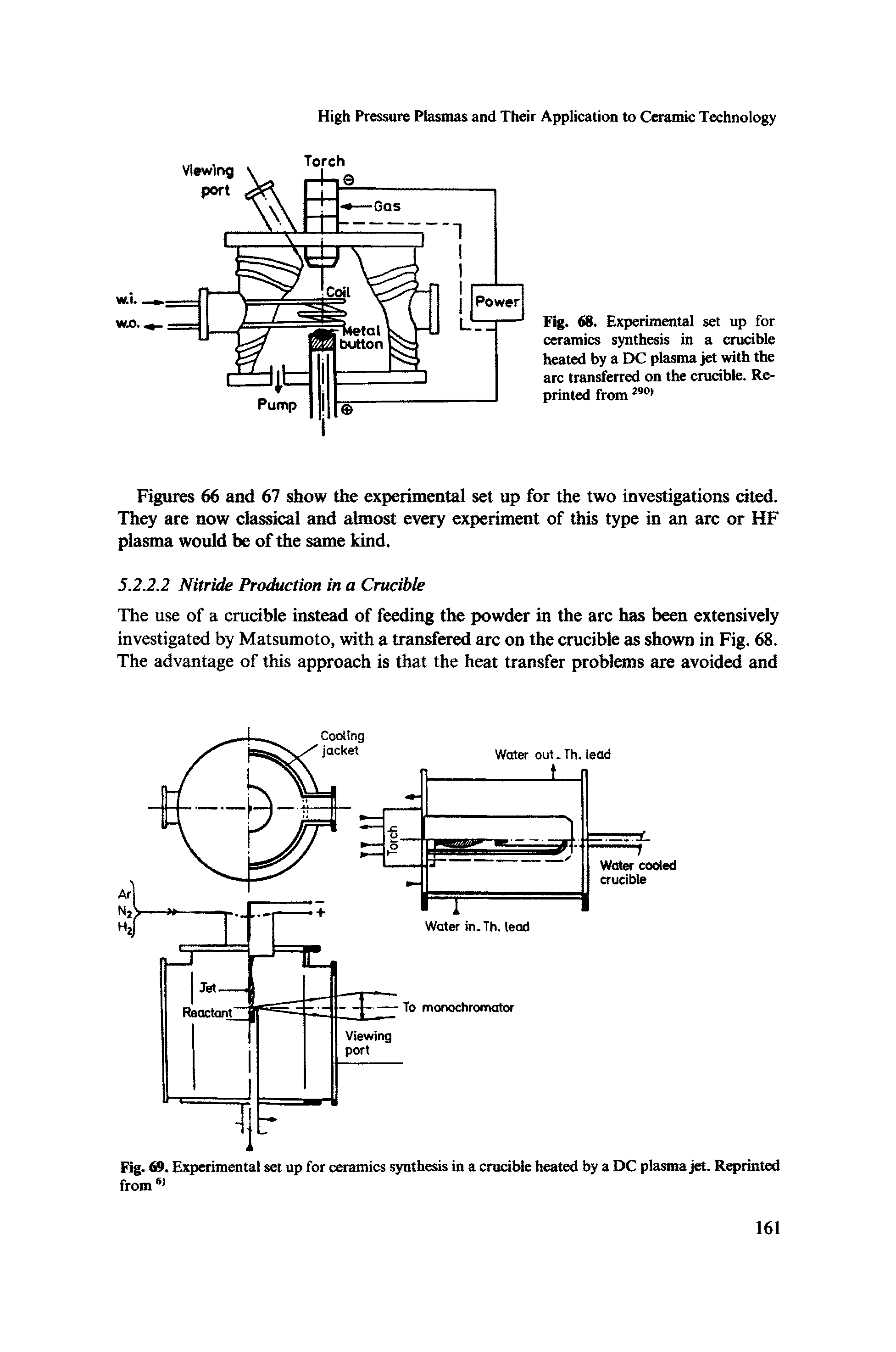 Fig. 4i8. Experimental set up for ceramics synthesis in a crucible heated by a DC plasma jet with the arc transferred on the crucible. Reprinted from...