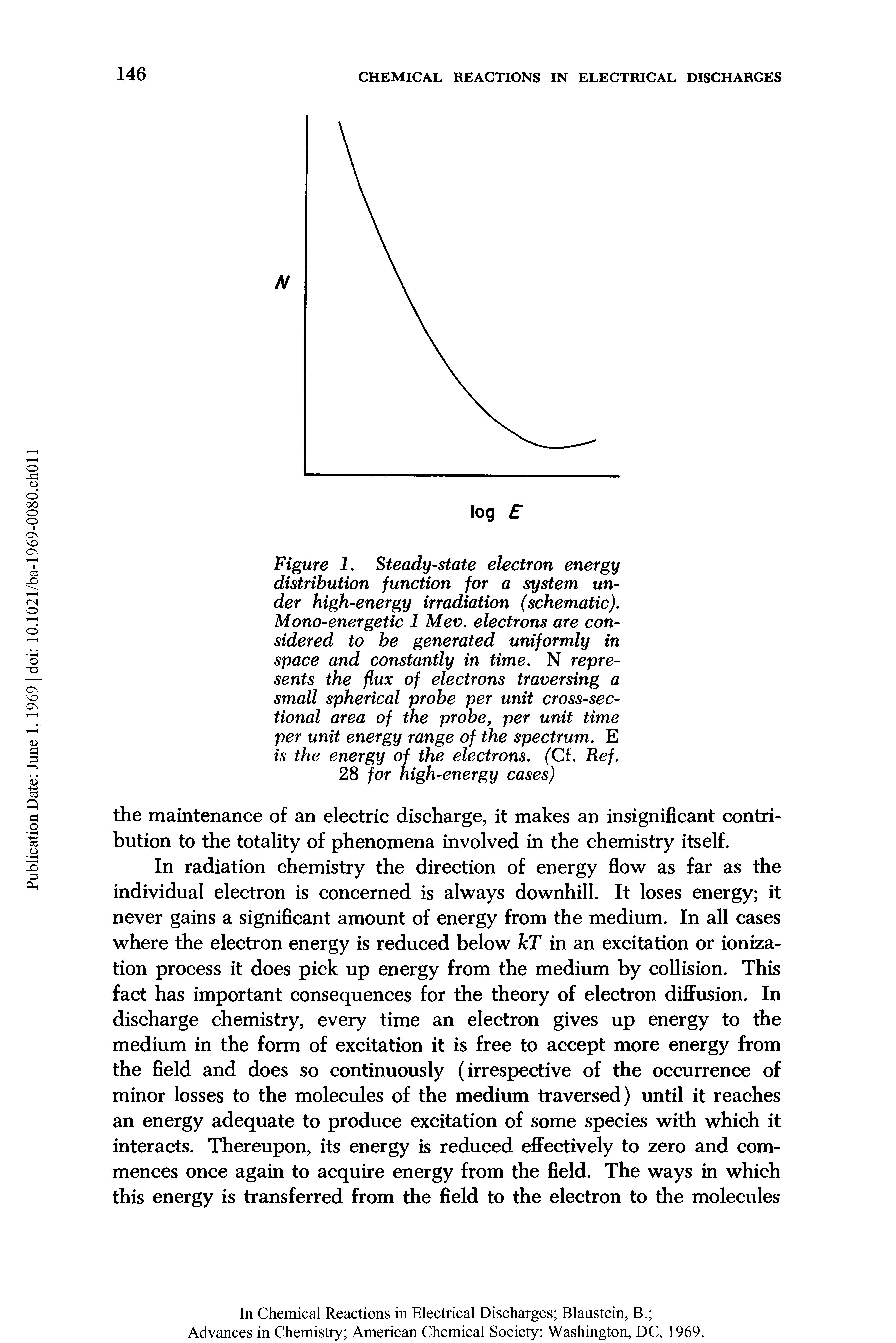 Figure 1. Steady-state electron energy distribution function for a system under high-energy irradiation (schematic).