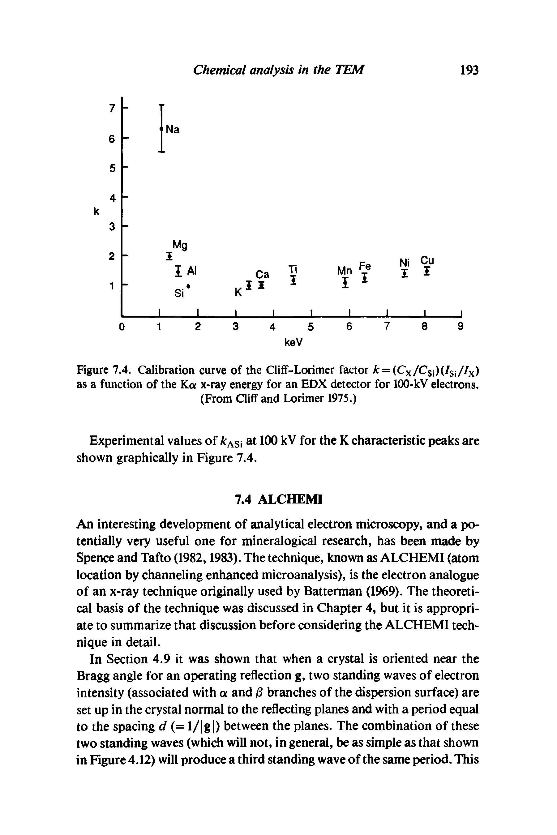 Figure 7.4. Calibration curve of the Cliff-Lorimer factor = (Cx/Csi)(/si Ax) as a function of the Ka x-ray energy for an EDX detector for lOO-kV electrons. (From Cliff and Lorimer 1975.)...