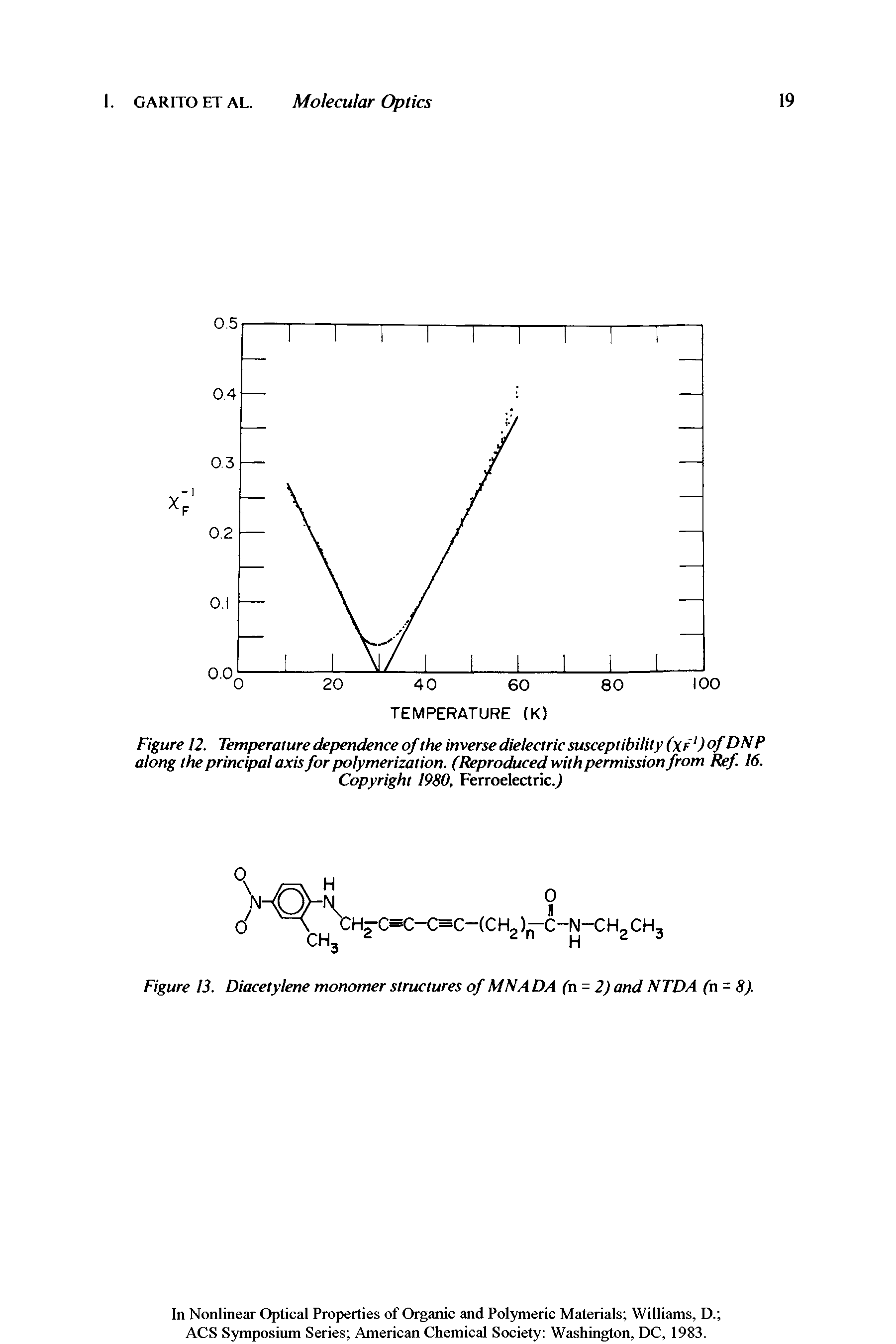 Figure 12. Temperature dependence of the inverse dielectric susceptibility (xr ) of DNP along the principal axis for polymerization. (Reproduced with permission from Ref. 16. Copyright 1980, Ferroelectric. ...