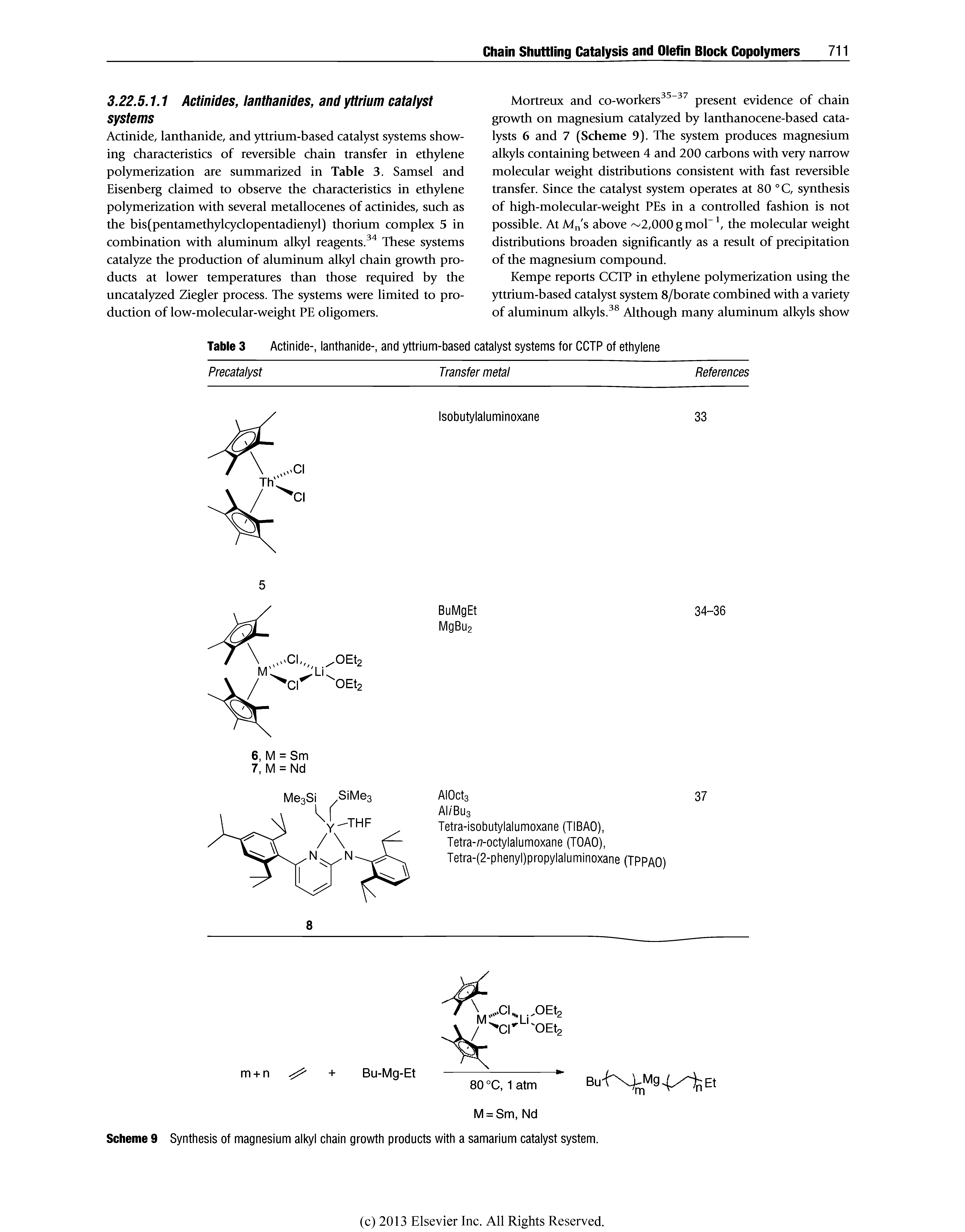 Scheme 9 Synthesis of magnesium alkyl chain growth products with a samarium catalyst system.