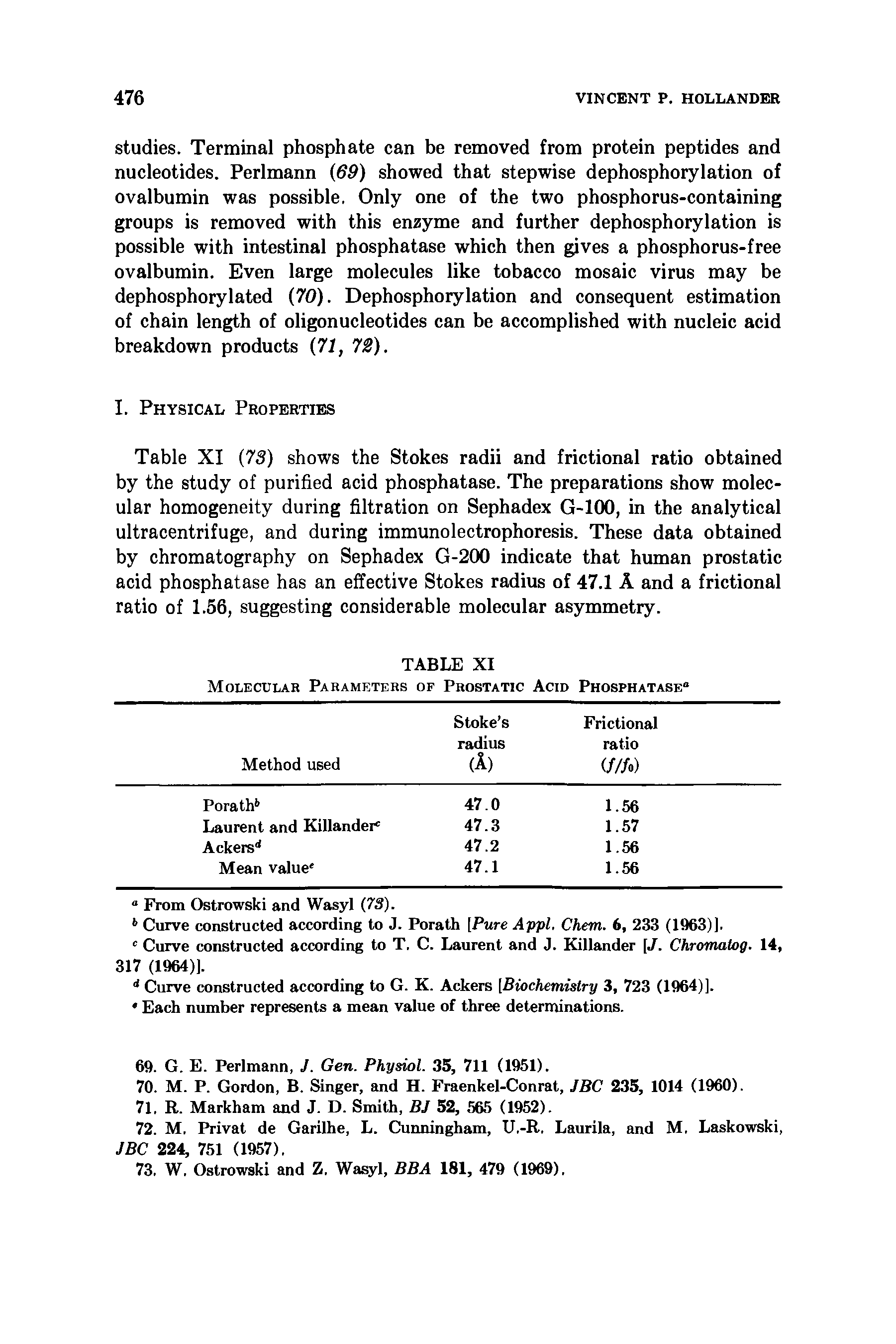 Table XI (73) shows the Stokes radii and frictional ratio obtained by the study of purified acid phosphatase. The preparations show molecular homogeneity during filtration on Sephadex G-100, in the analytical ultracentrifuge, and during immunolectrophoresis. These data obtained by chromatography on Sephadex G-200 indicate that human prostatic acid phosphatase has an effective Stokes radius of 47.1 A and a frictional ratio of 1.56, suggesting considerable molecular asymmetry.
